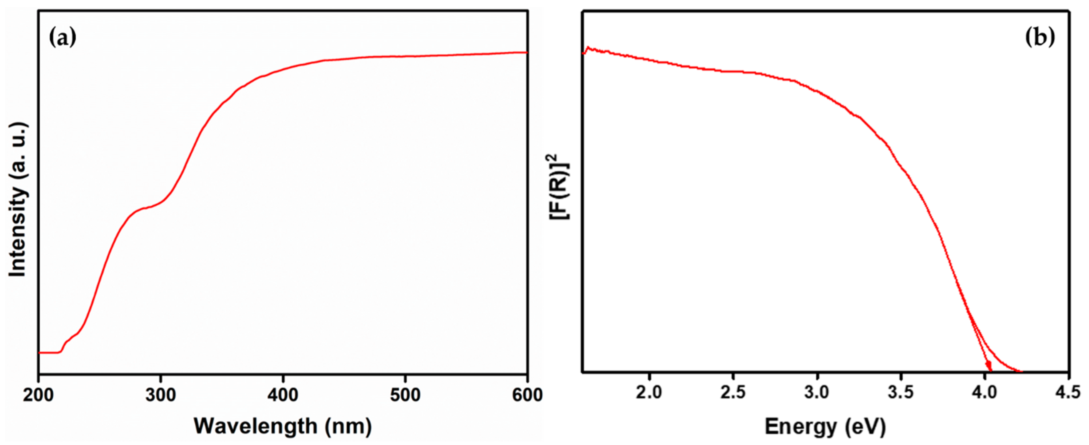 Molecules 28 07228 g005