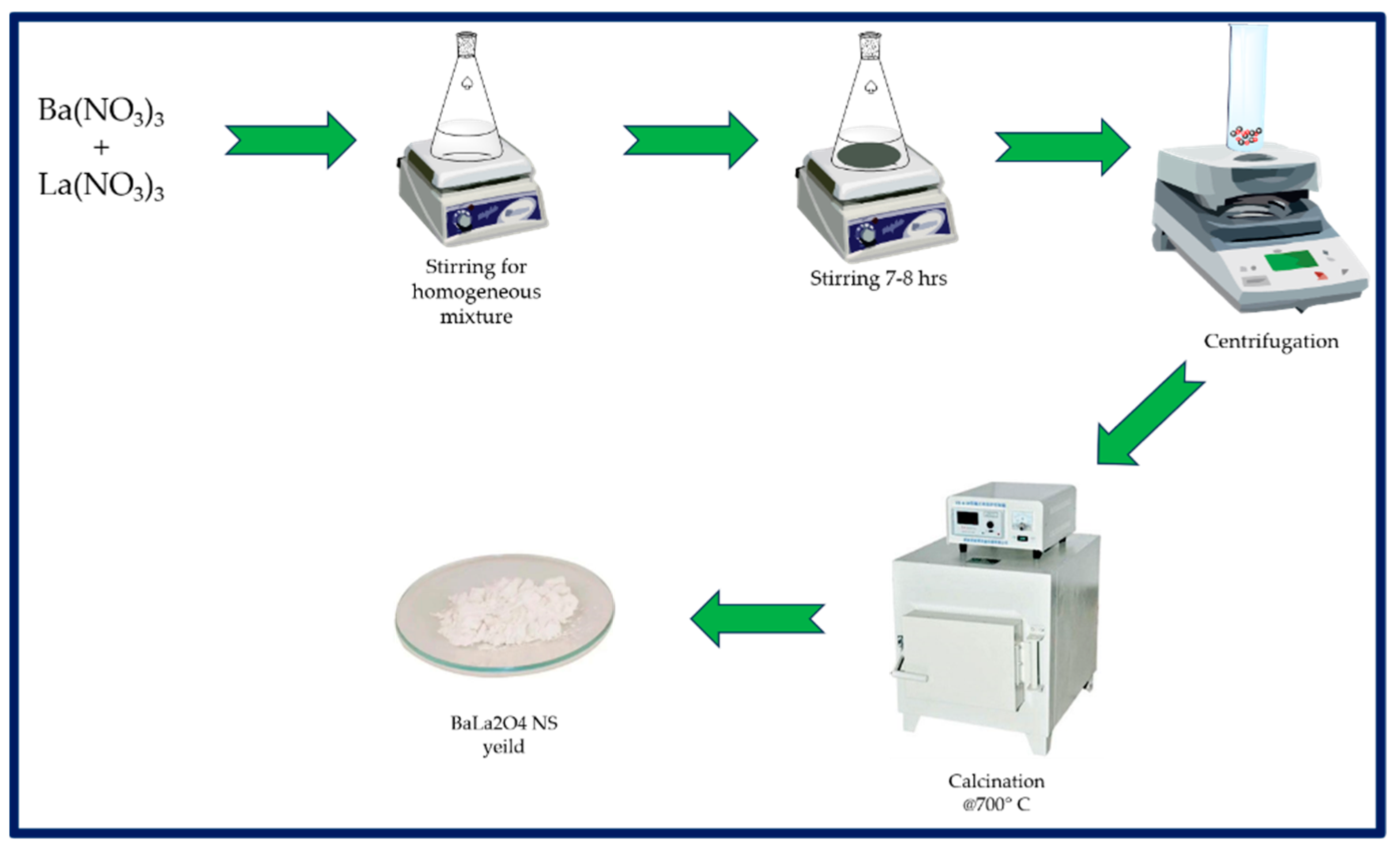 Molecules 28 07228 g010