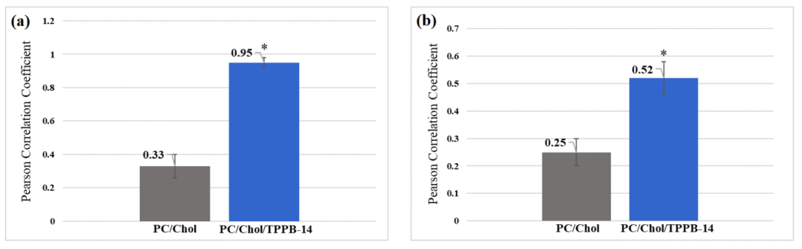 Molecules 28 07229 g007