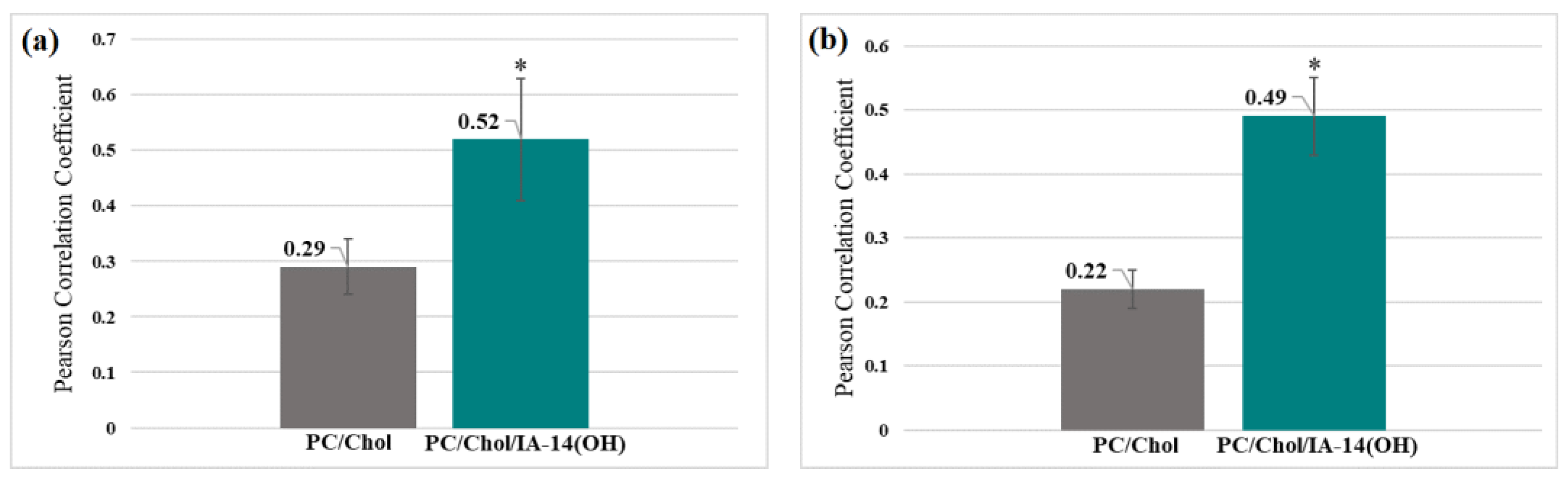Molecules 28 07229 g008