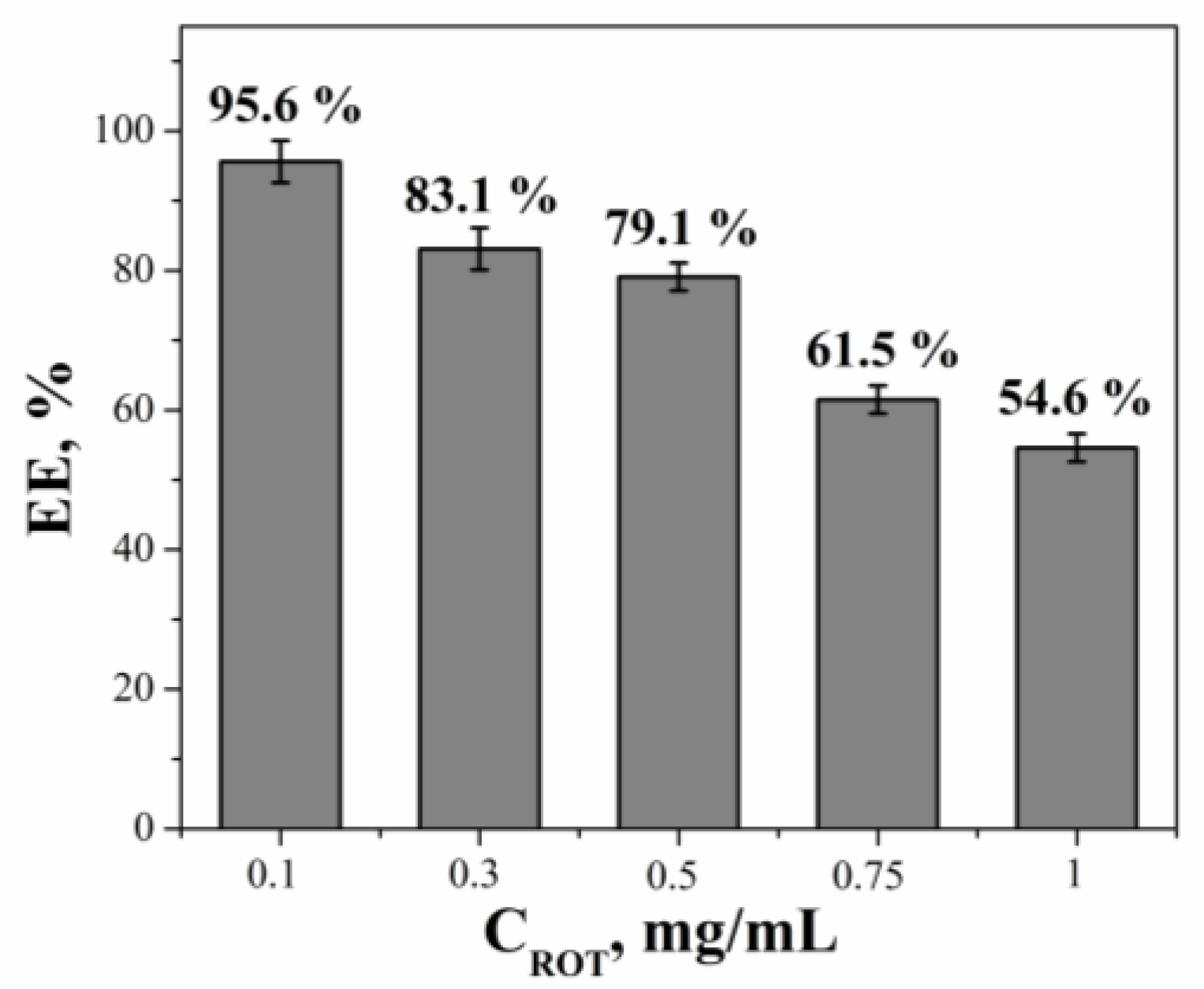 Molecules 28 07229 g009