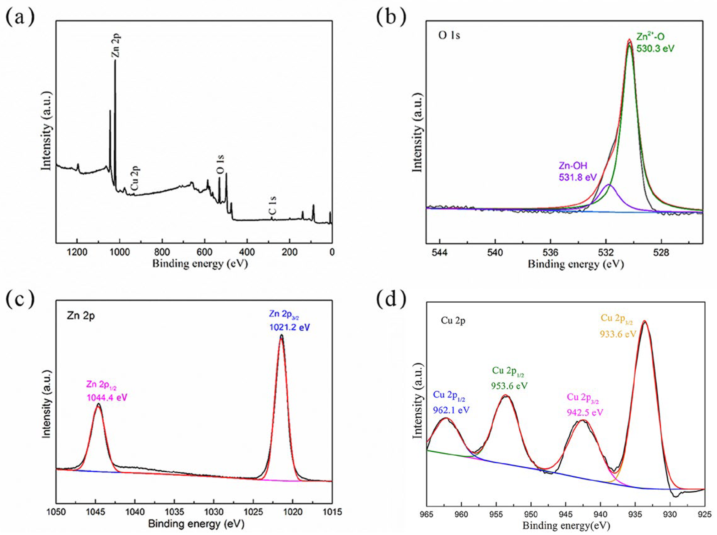 Molecules 28 07232 g004