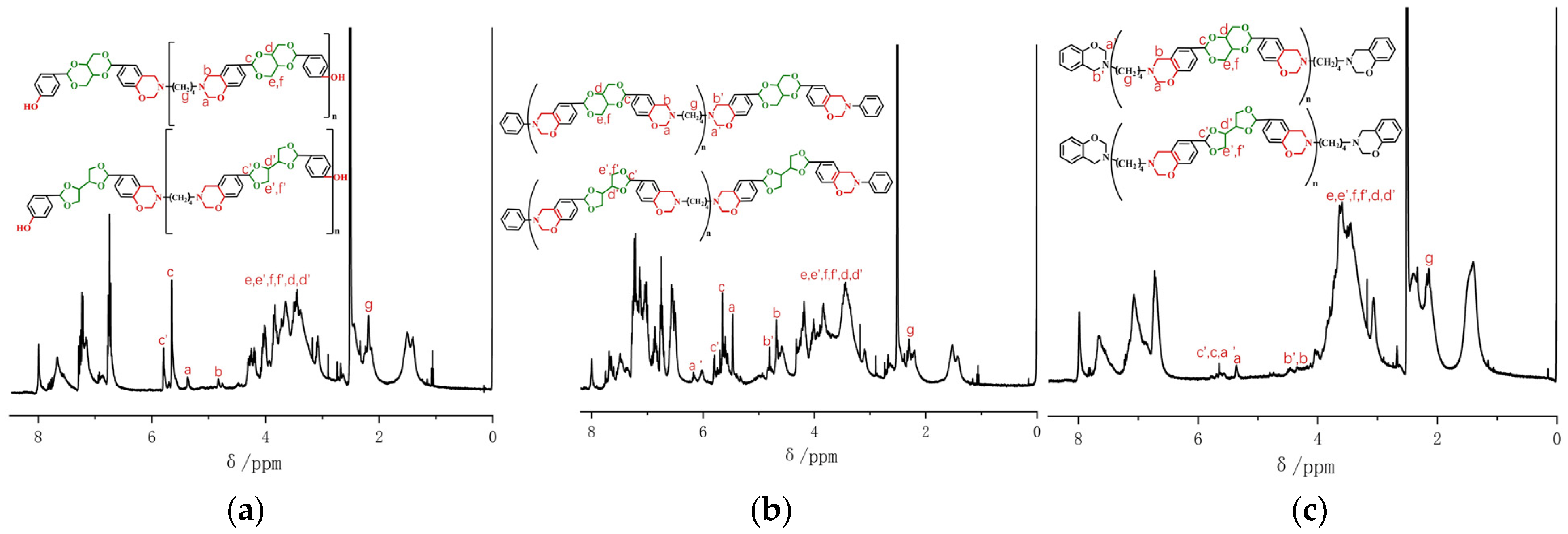 Molecules 28 07234 g003