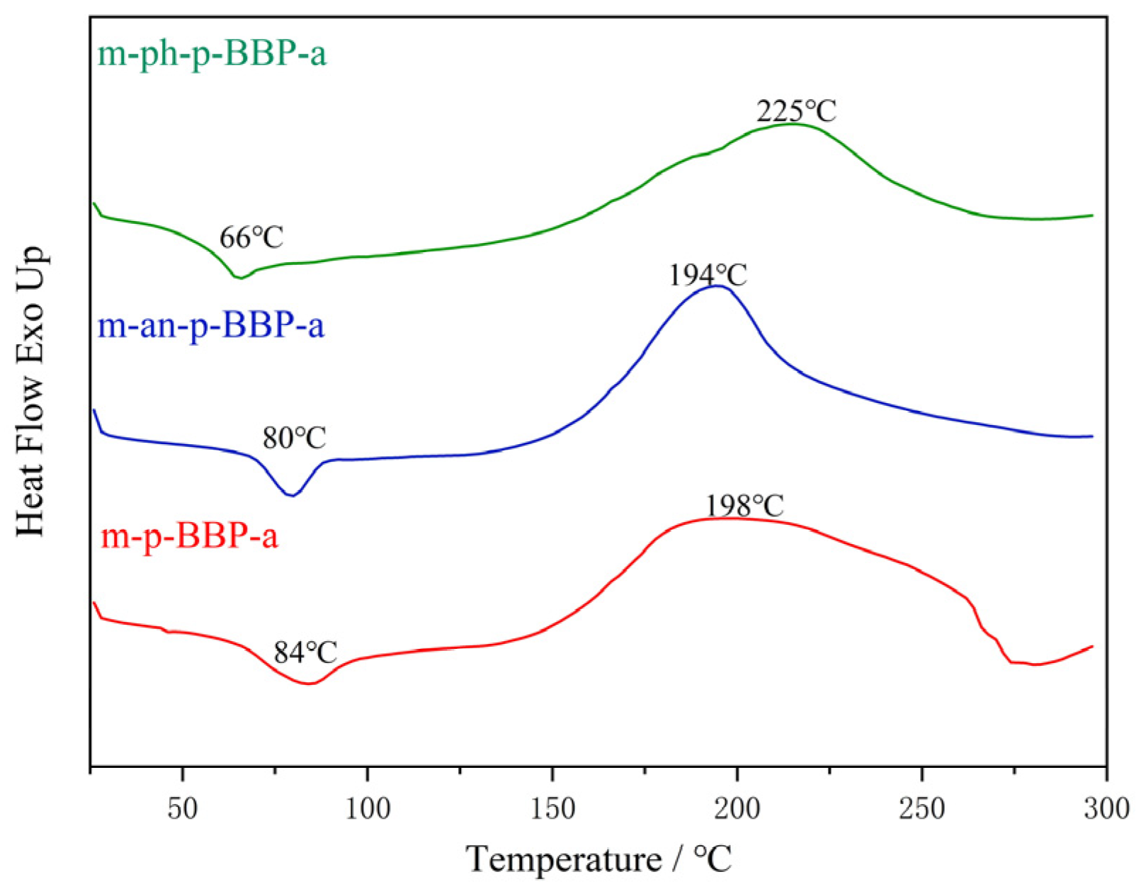 Molecules 28 07234 g004