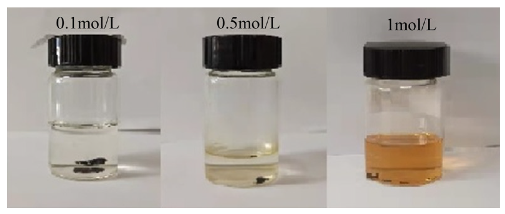 Molecules 28 07234 g013