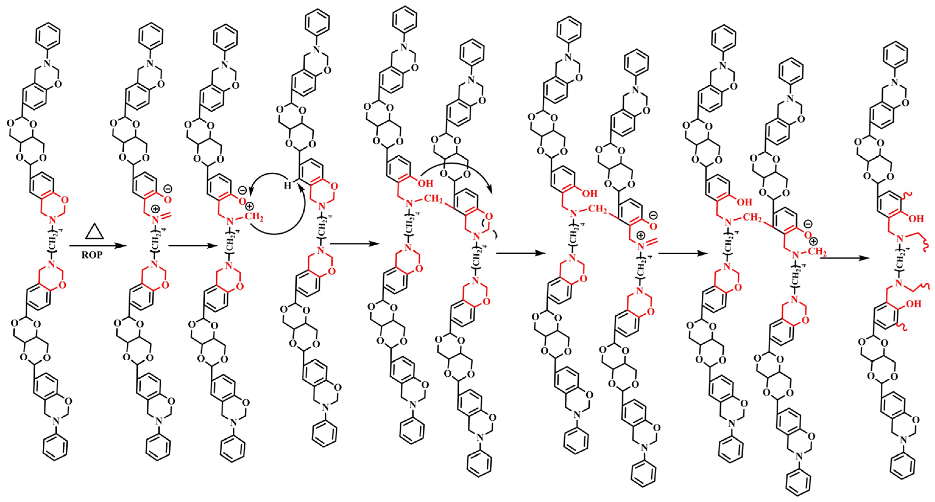 Molecules 28 07234 sch002