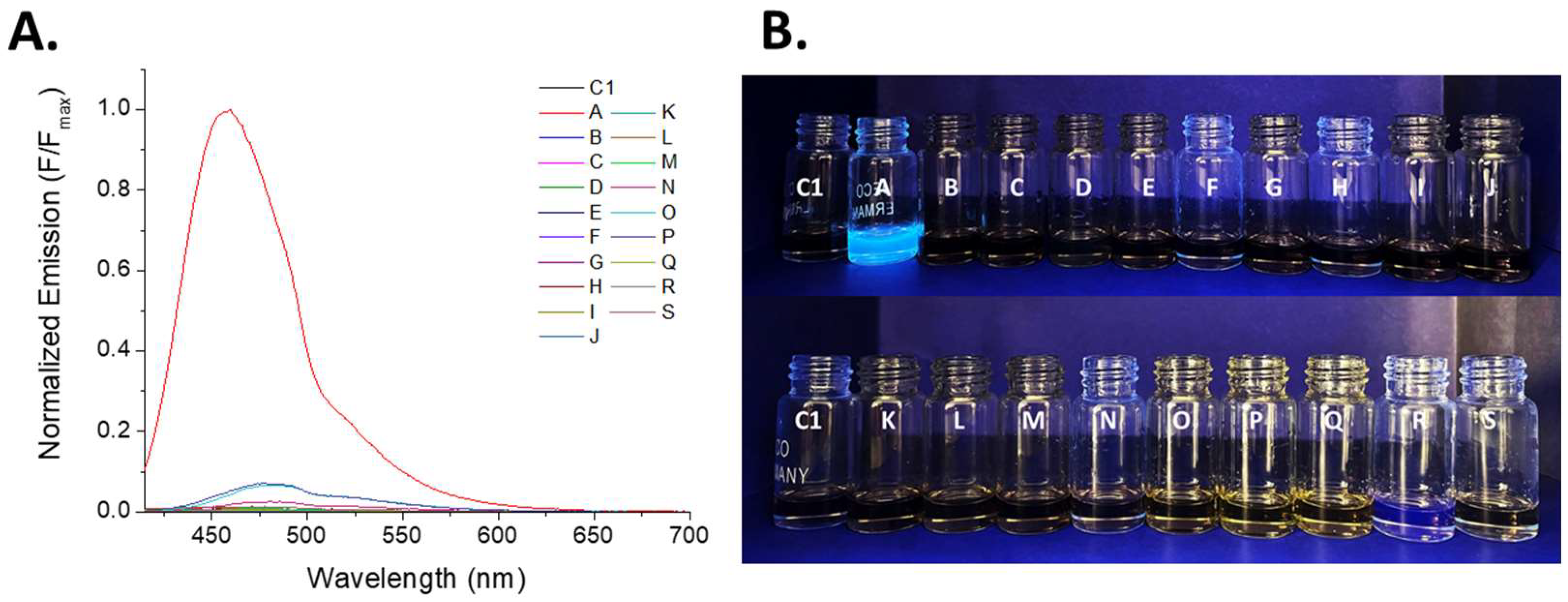 Molecules 28 07237 g004