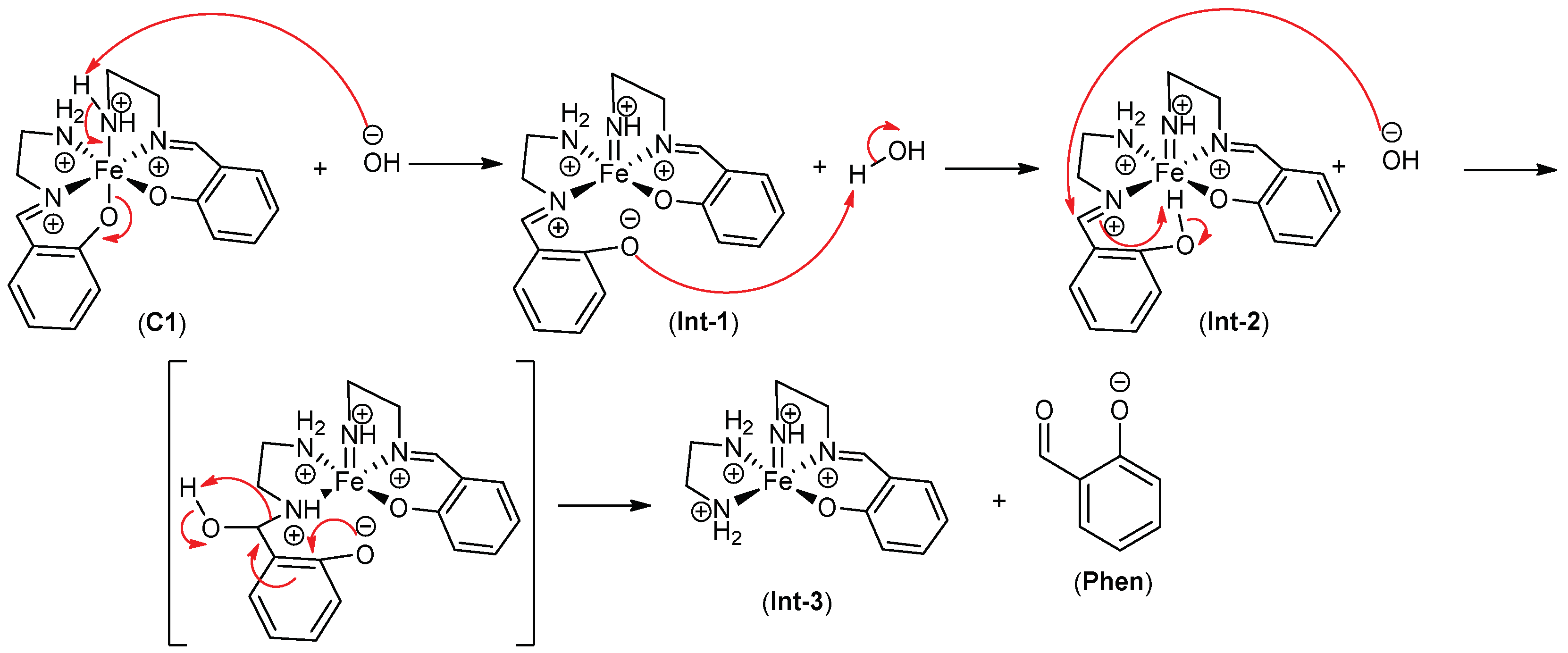 Molecules 28 07237 g009