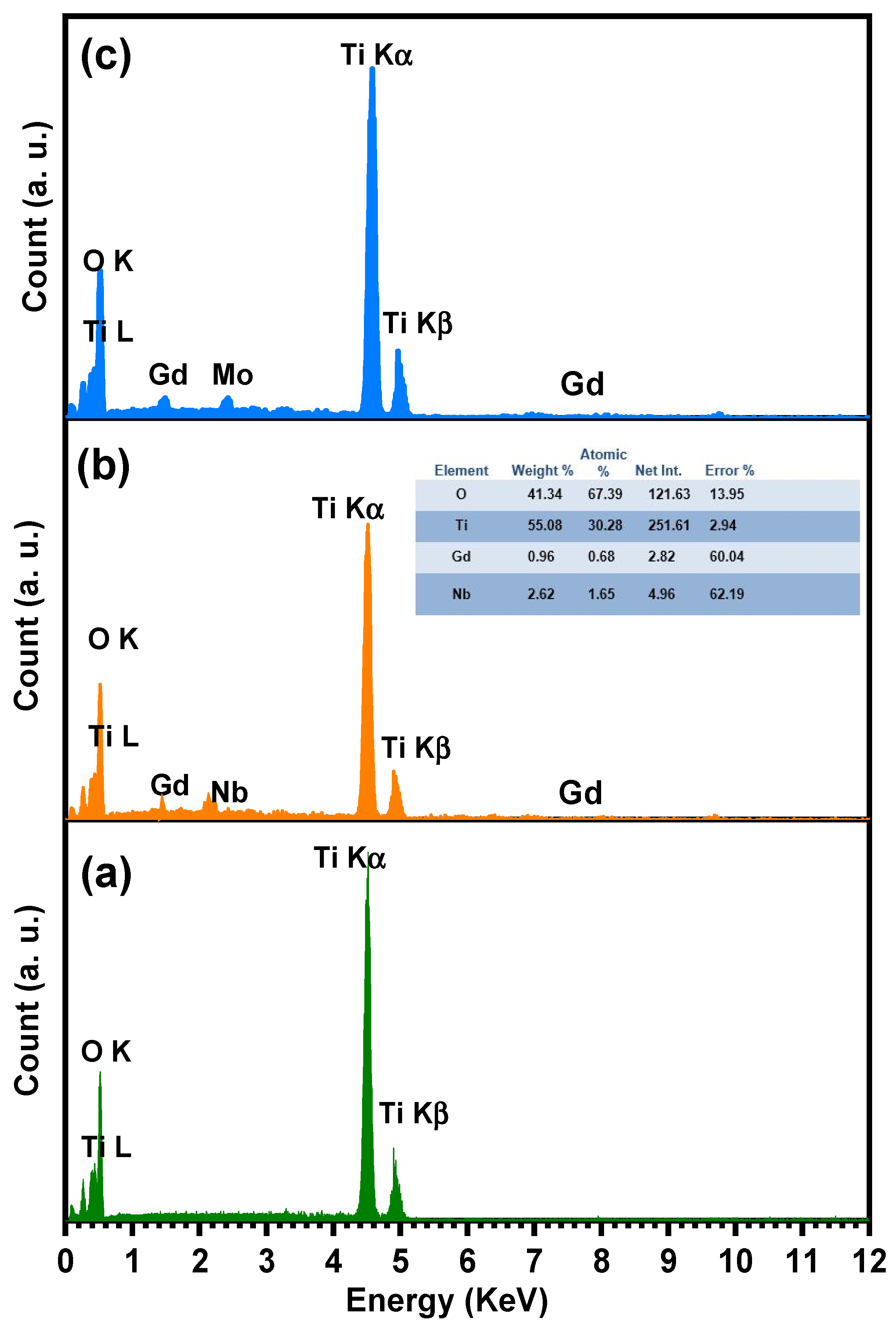 Molecules 28 07239 g007