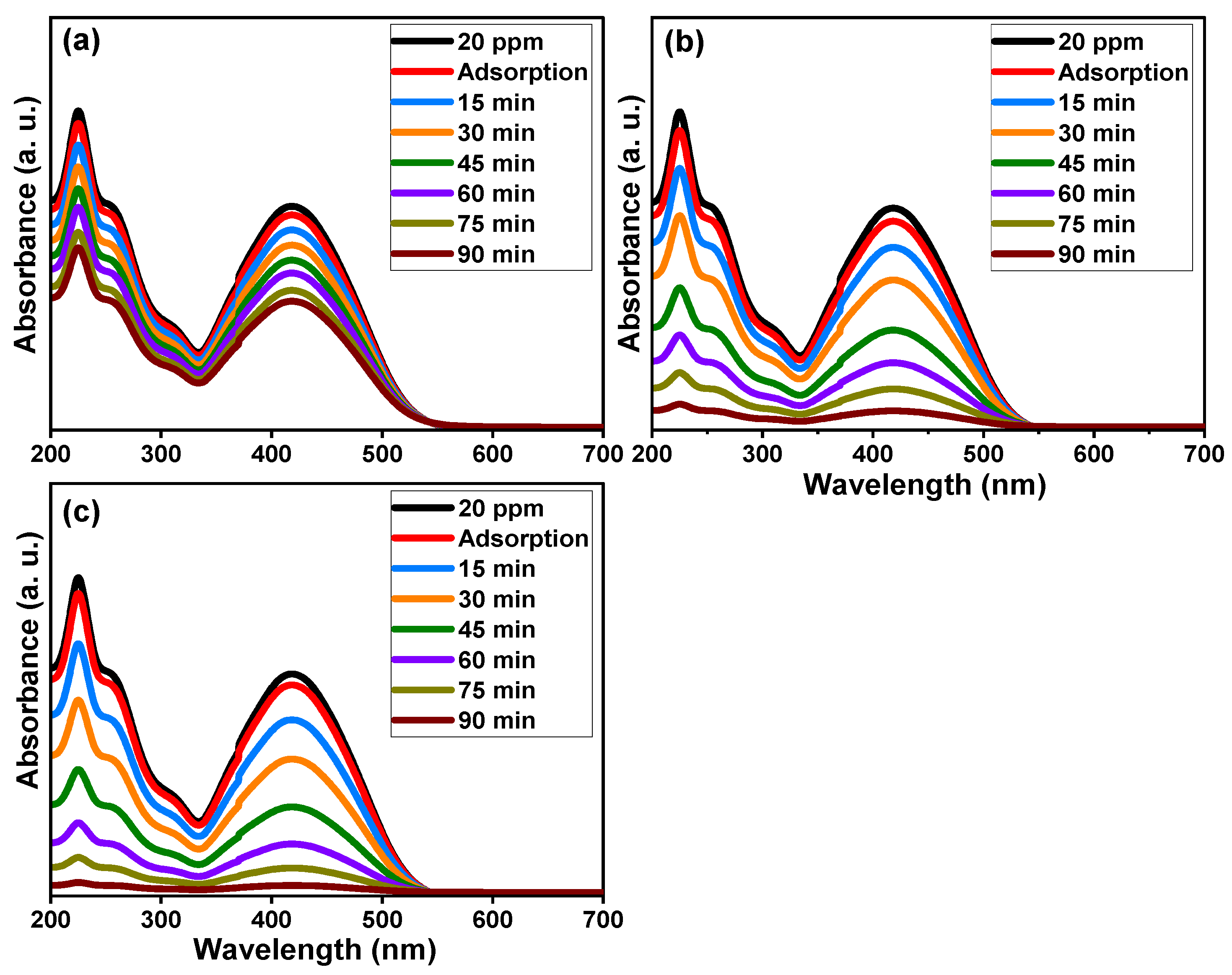 Molecules 28 07239 g008