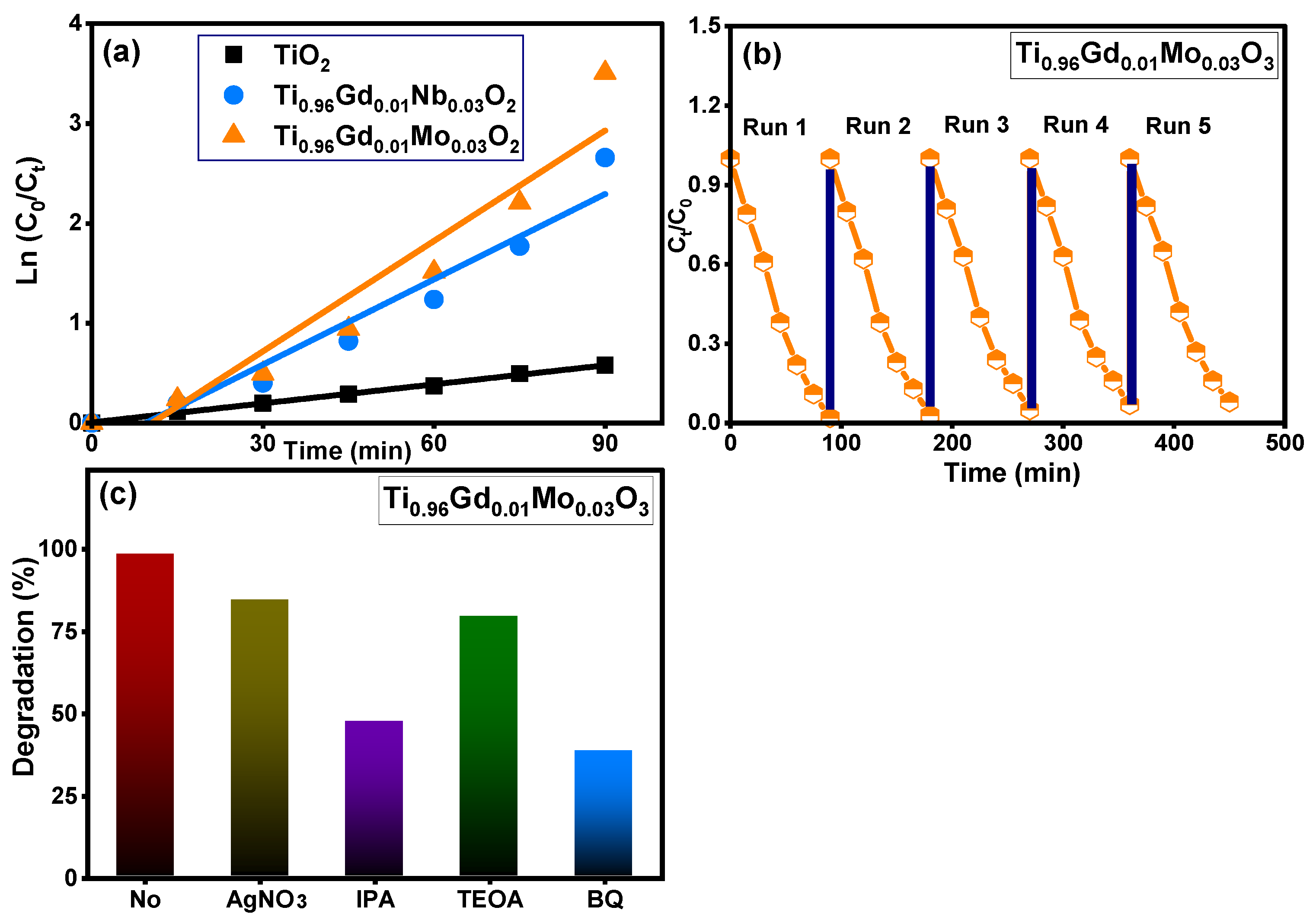 Molecules 28 07239 g009