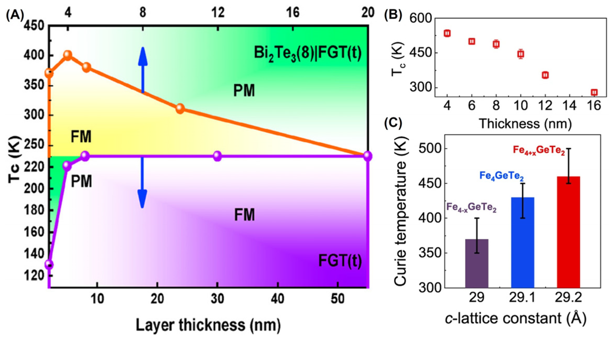 Molecules 28 07244 g007