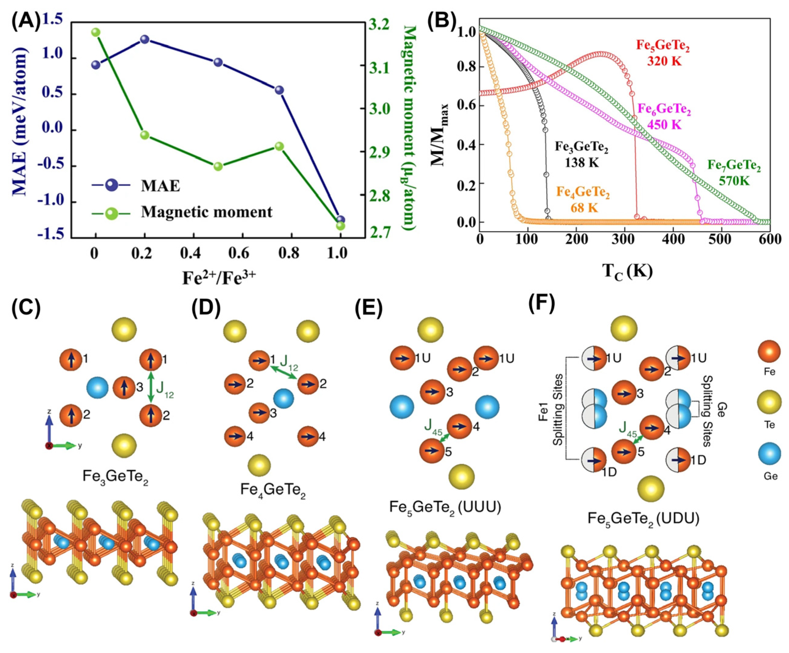 Molecules 28 07244 g009