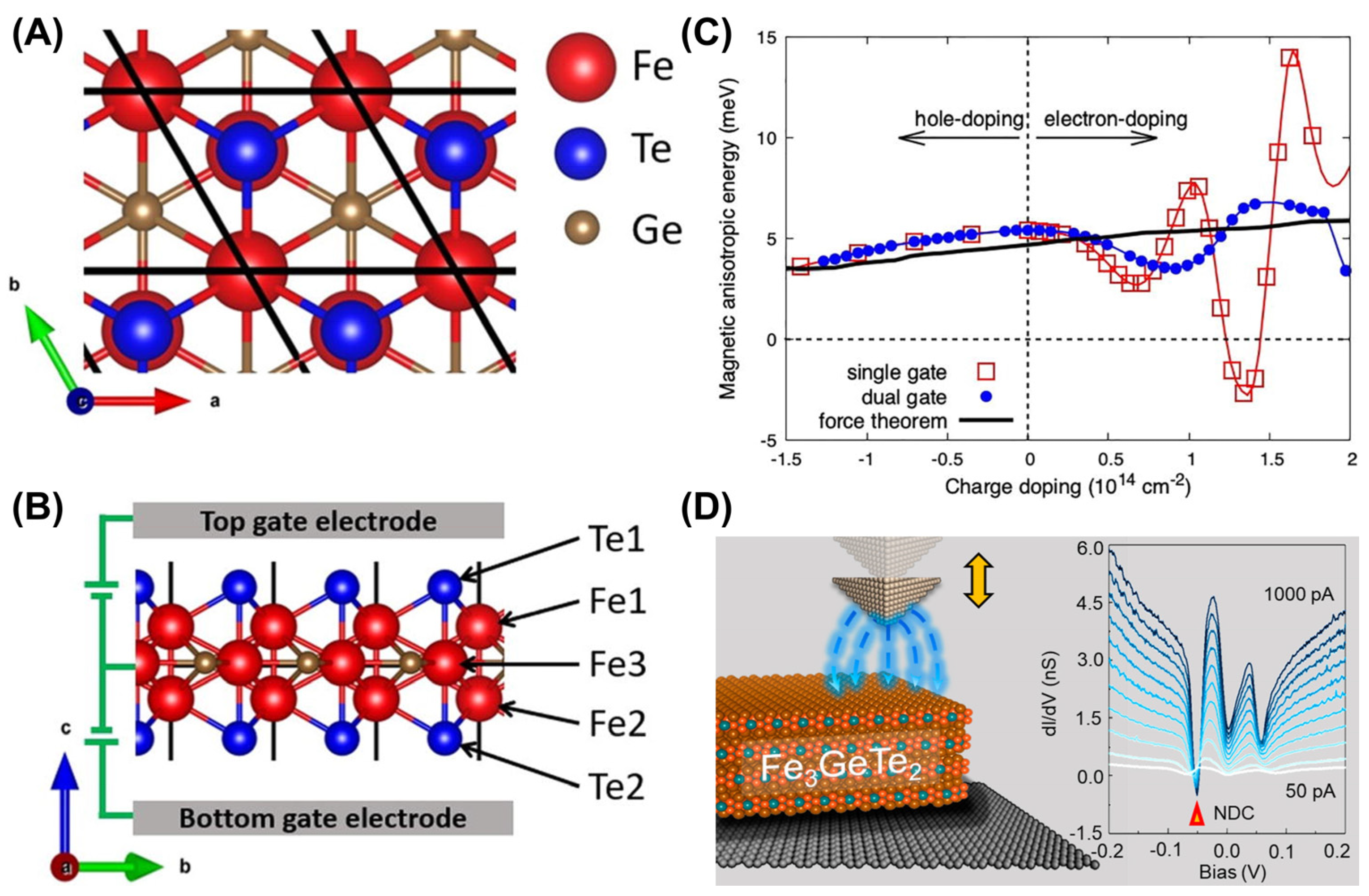 Molecules 28 07244 g012
