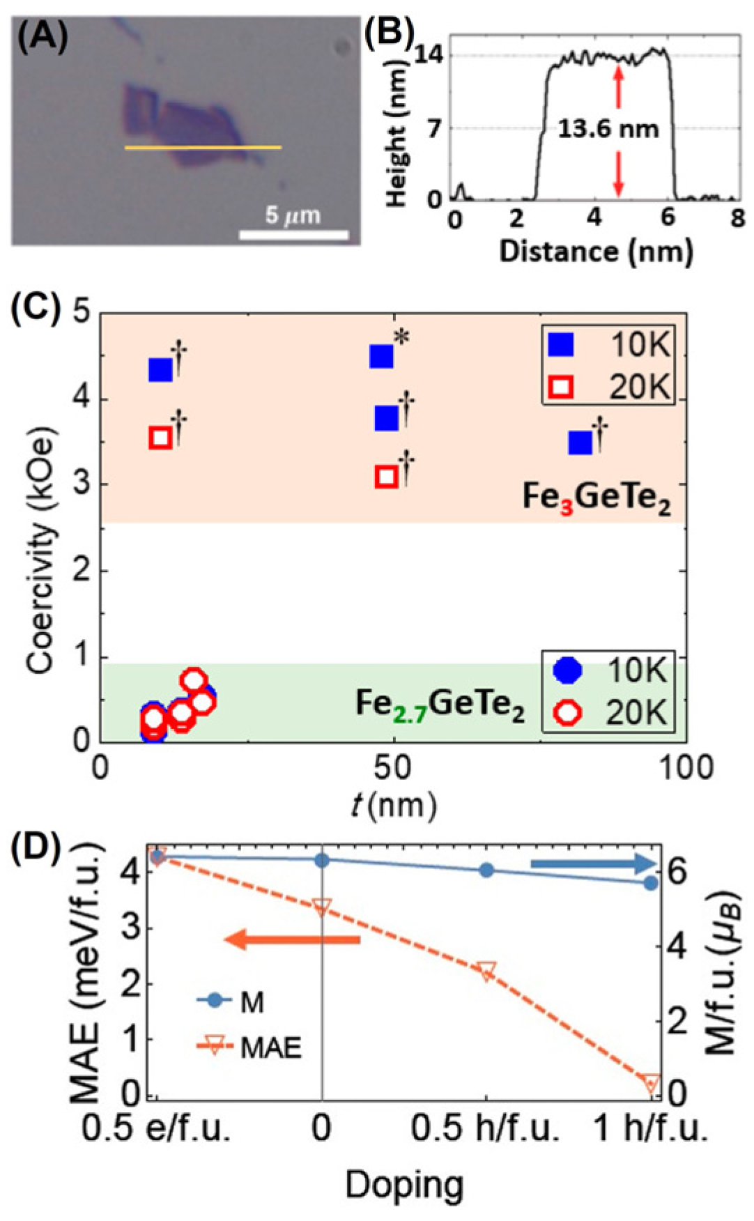 Molecules 28 07244 g018