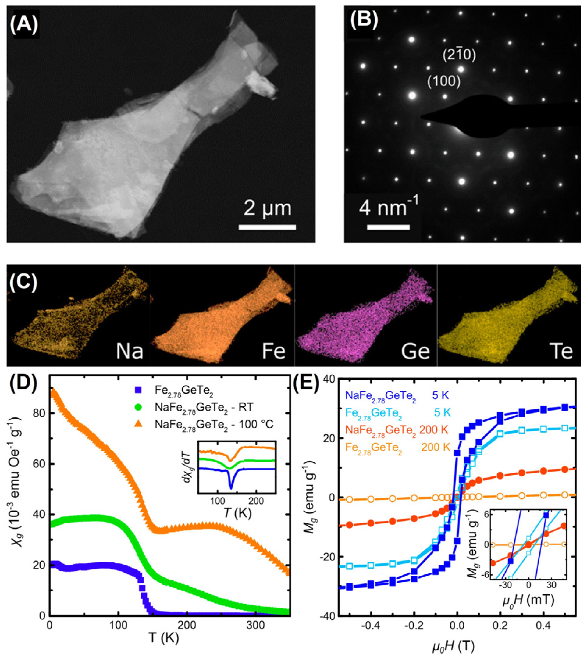 Molecules 28 07244 g020