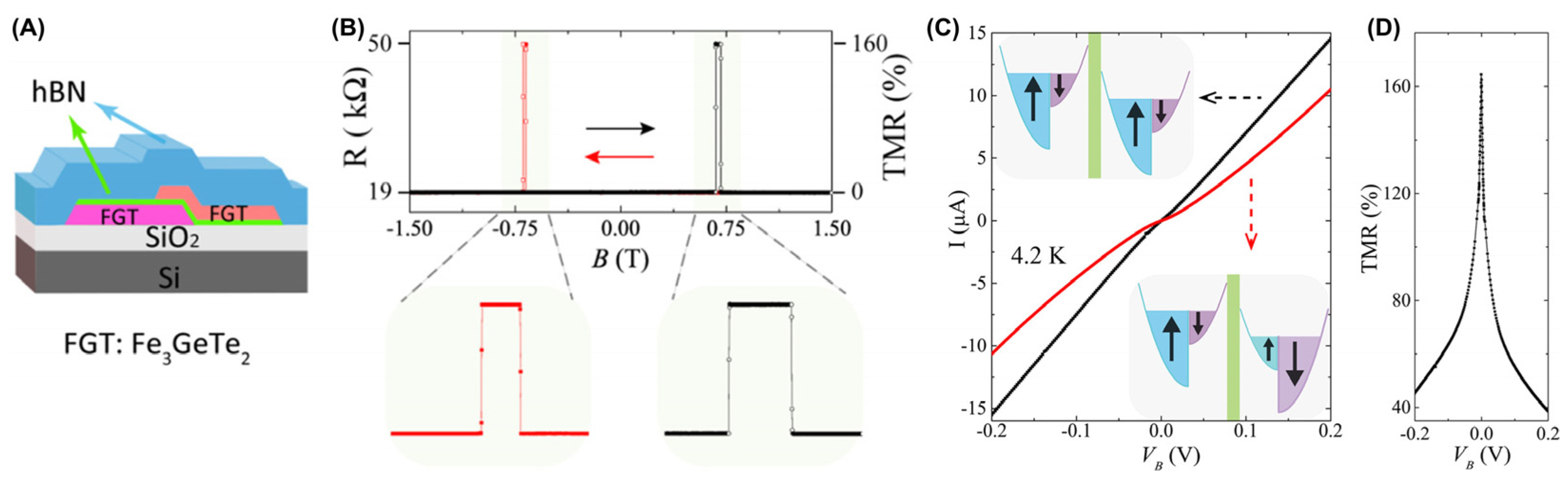 Molecules 28 07244 g024