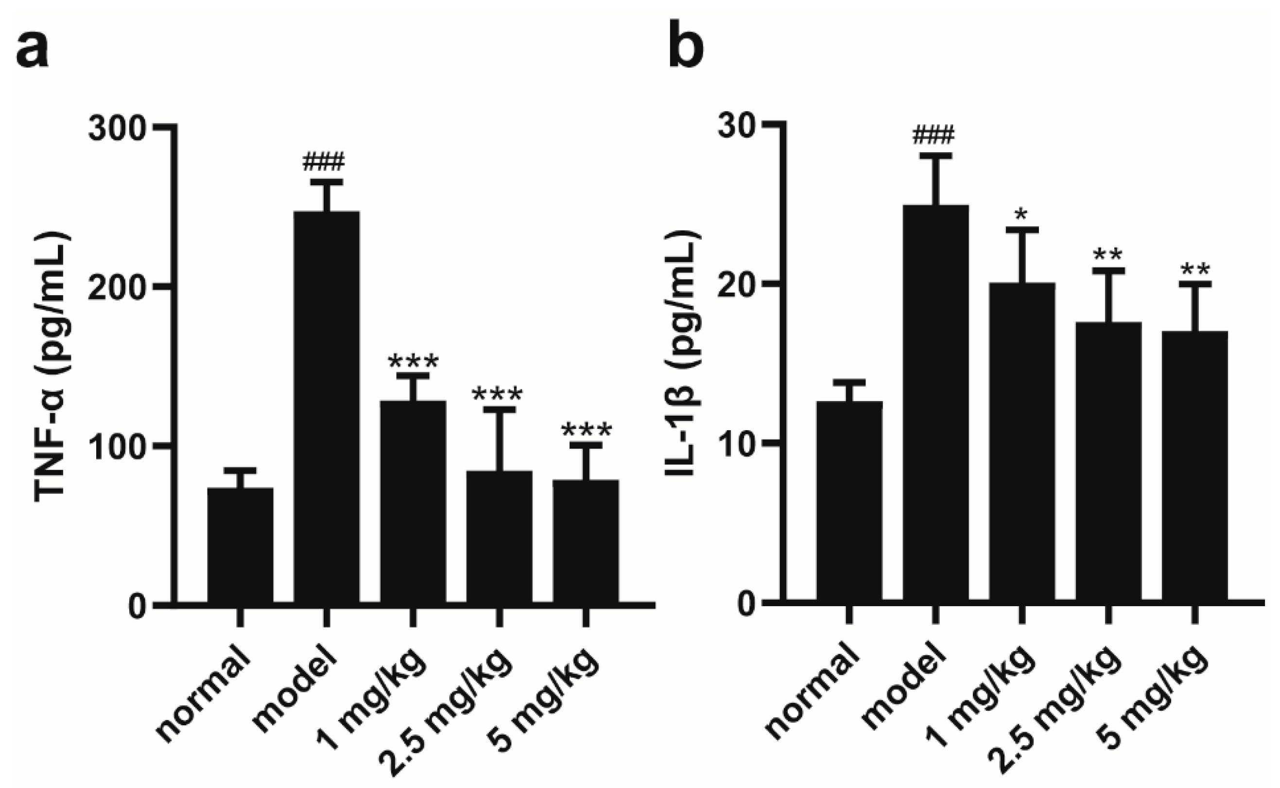 Molecules 28 07245 g002