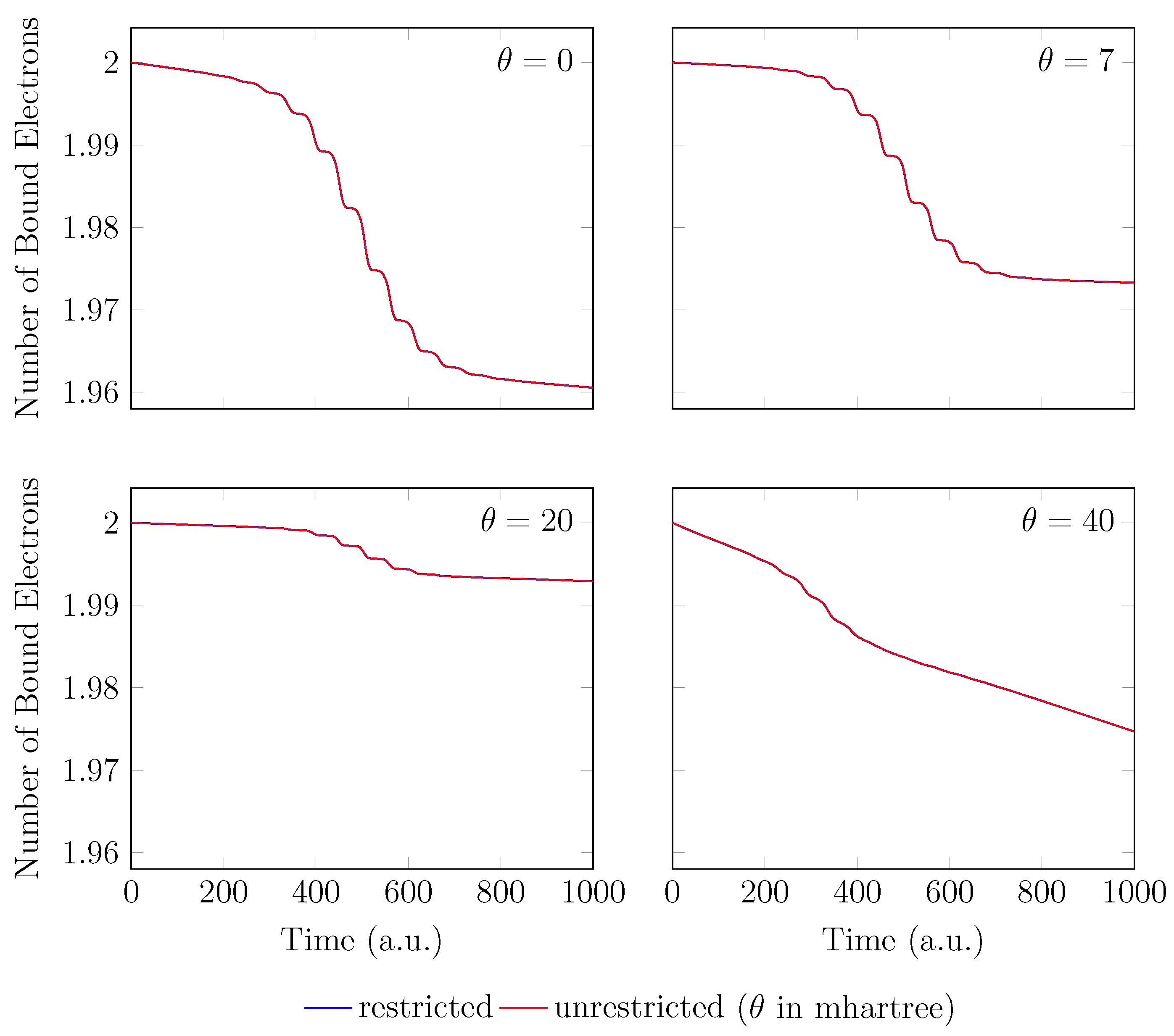 Molecules 28 07247 g002