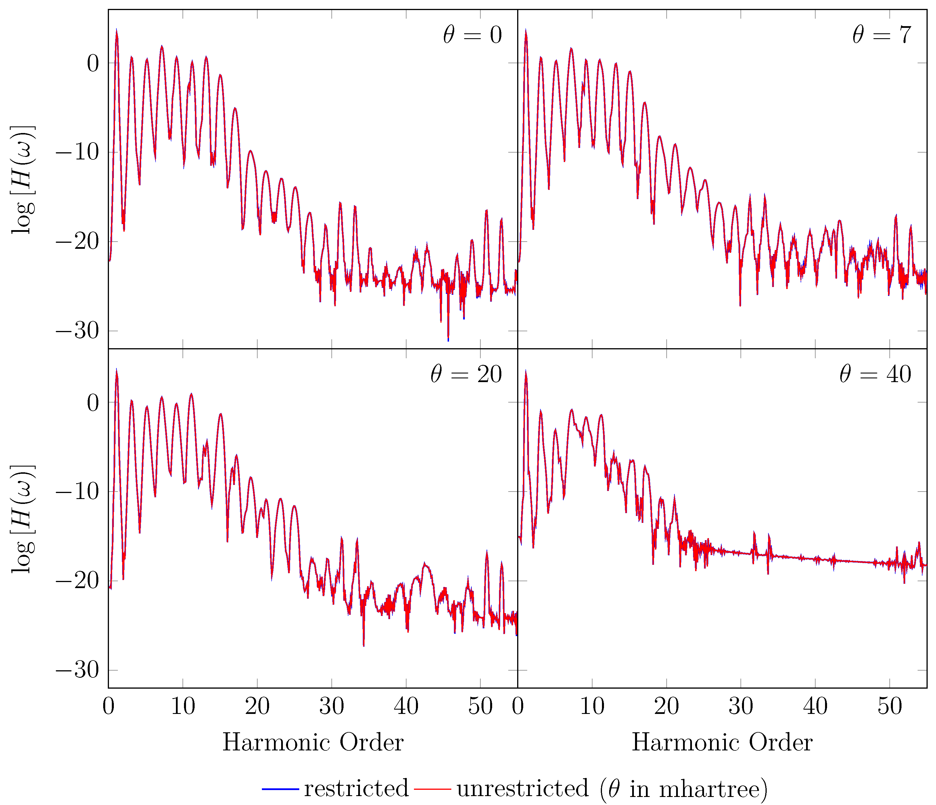 Molecules 28 07247 g004