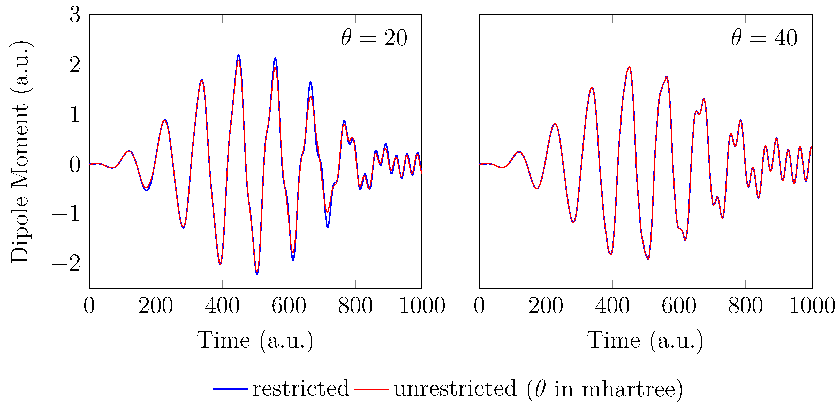 Molecules 28 07247 g006b