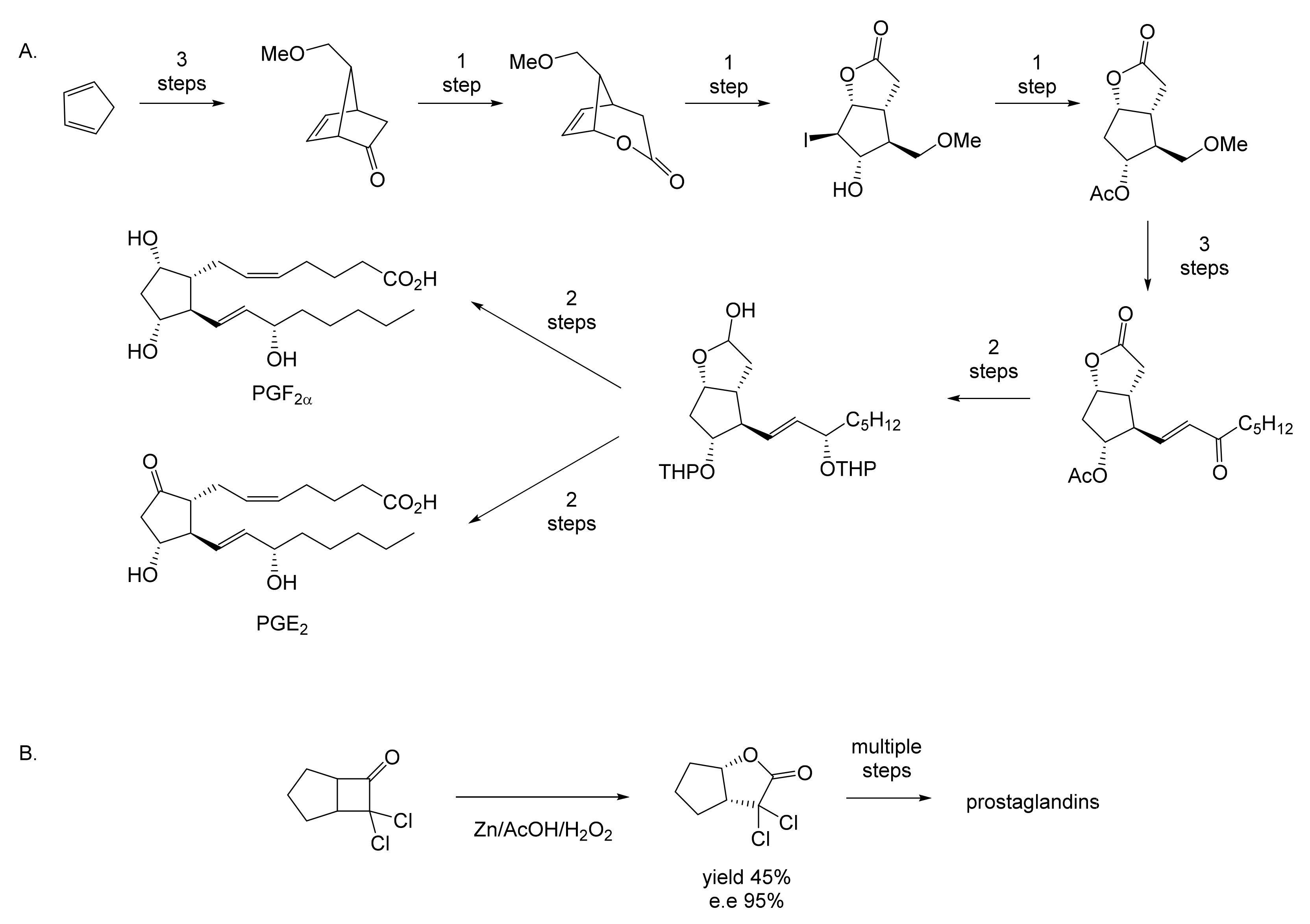 Molecules 28 07249 g003 Molecules 28 07249 g003