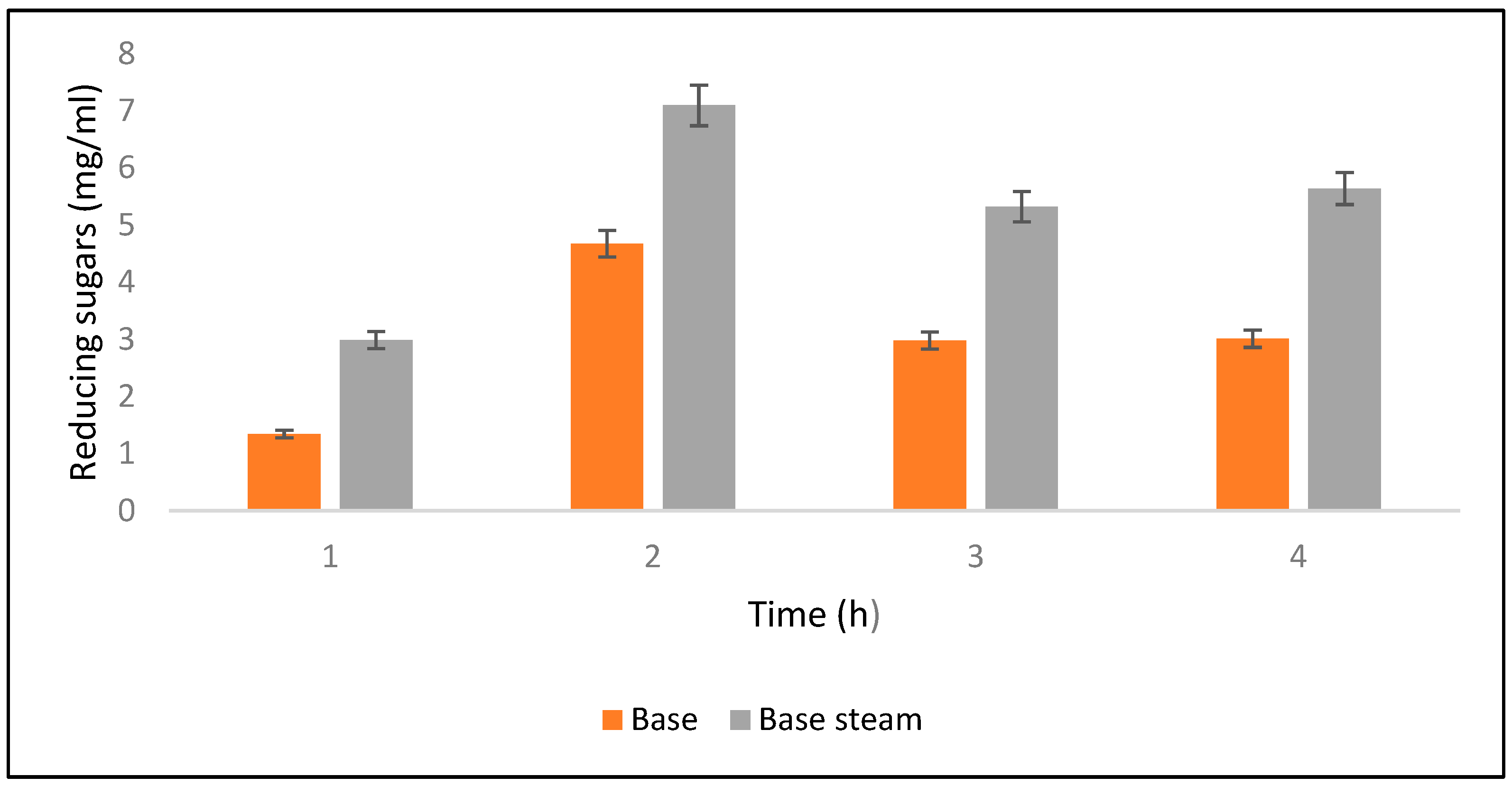 Molecules 28 07250 g006