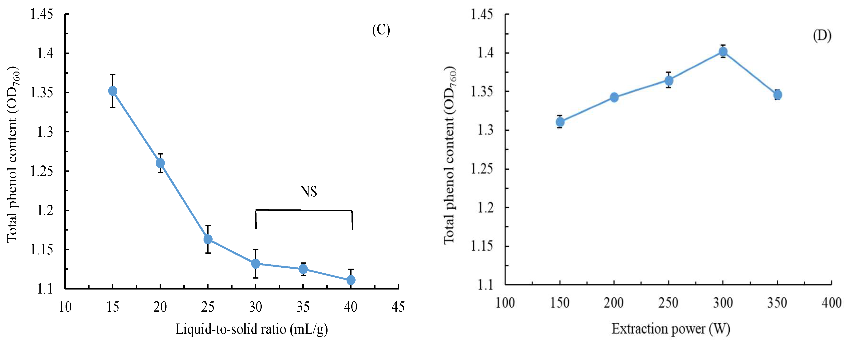Molecules 28 07251 g001b