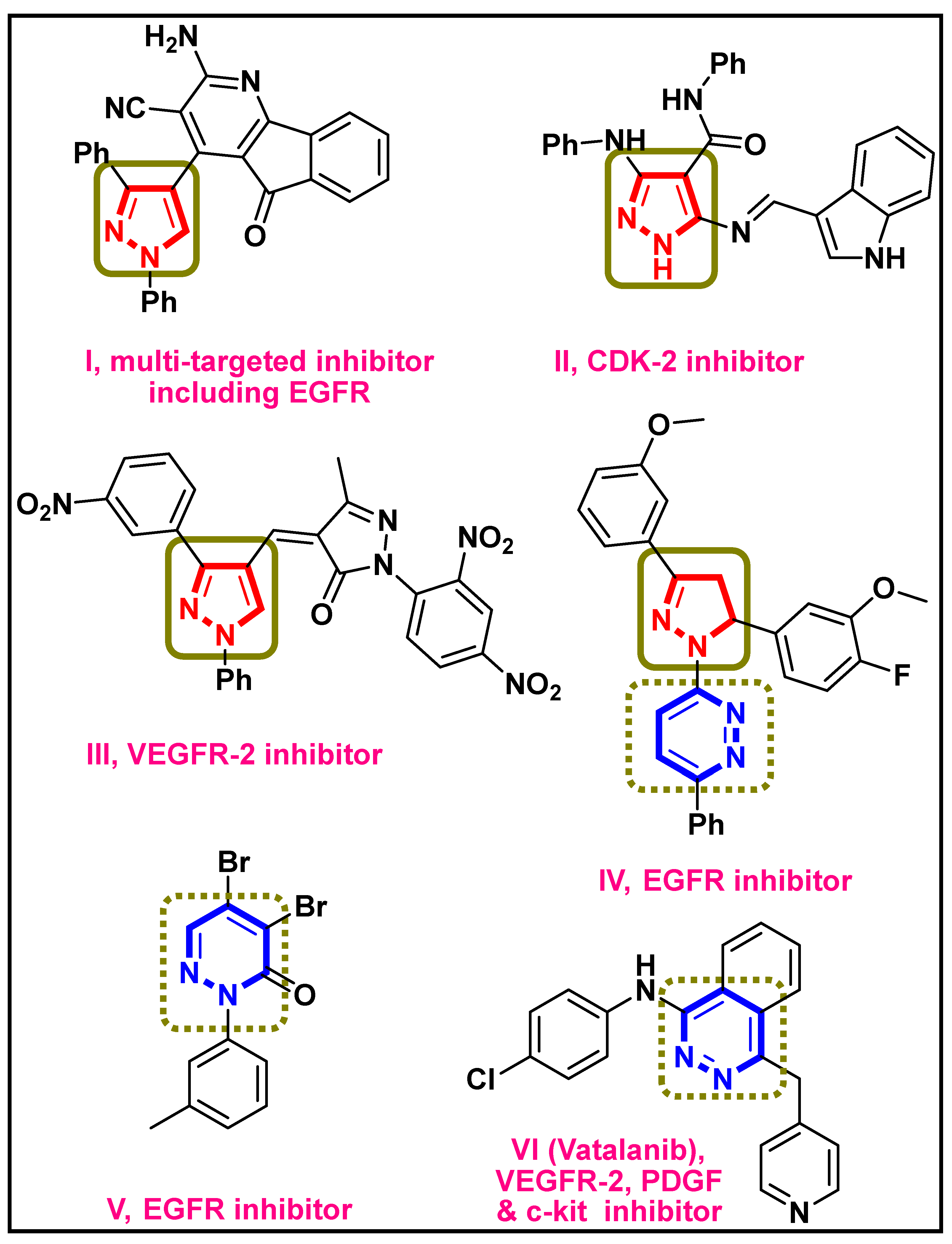 Molecules 28 07252 g001