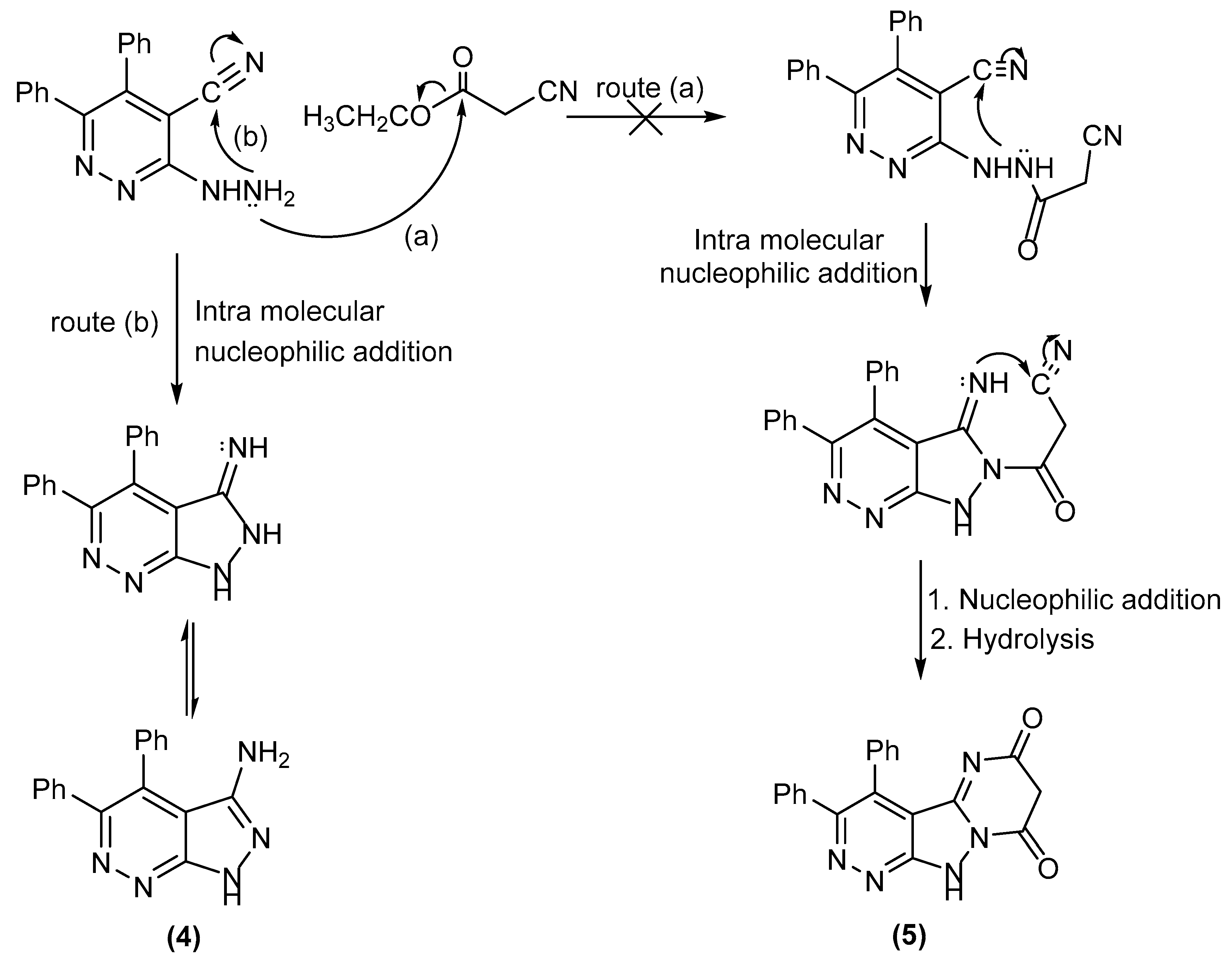 Molecules 28 07252 g003