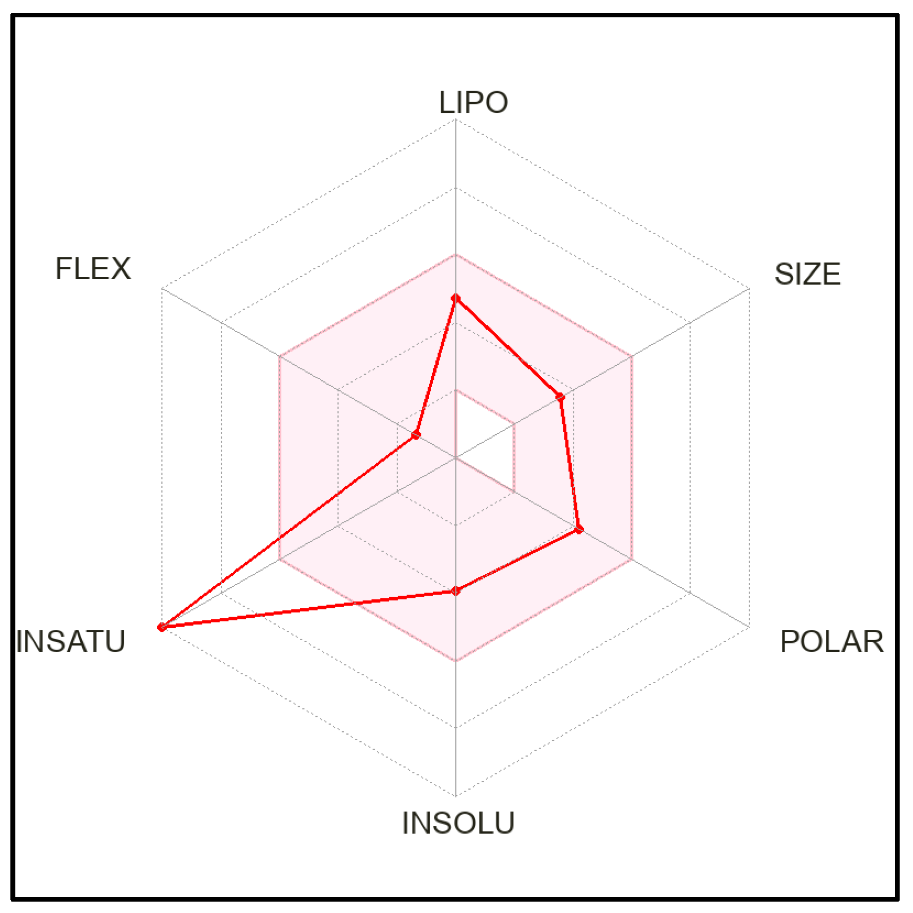Molecules 28 07252 g007