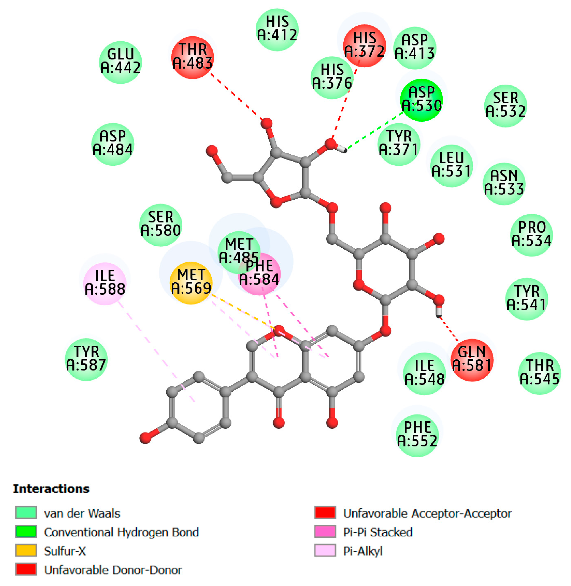 Molecules 28 07253 g003