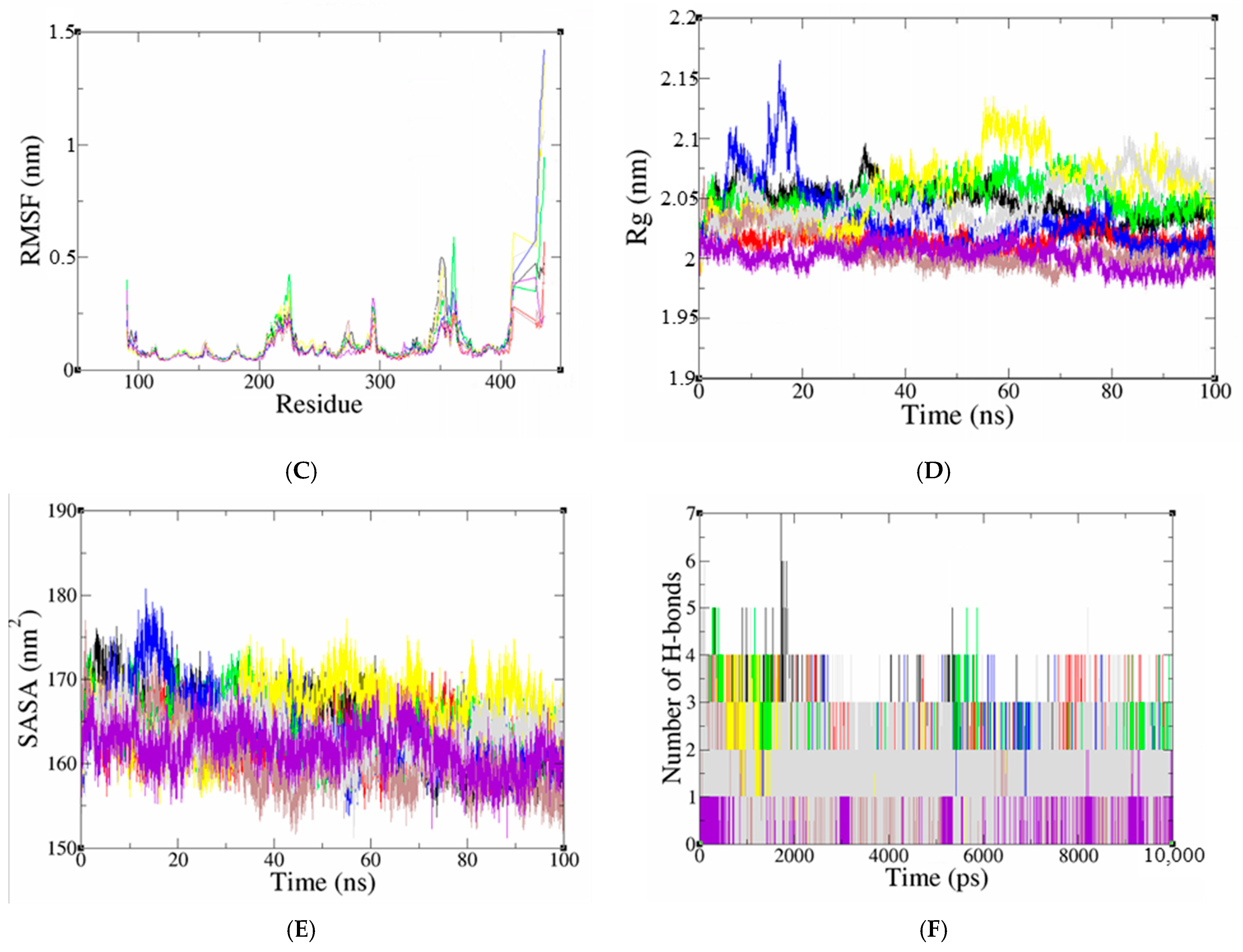 Molecules 28 07253 g006b