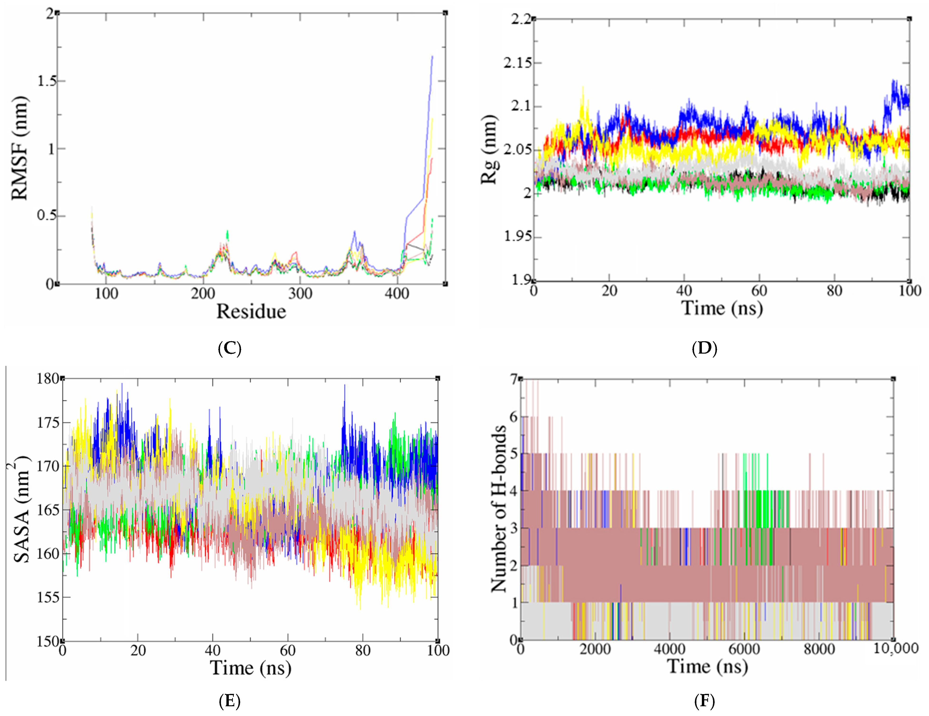 Molecules 28 07253 g007b