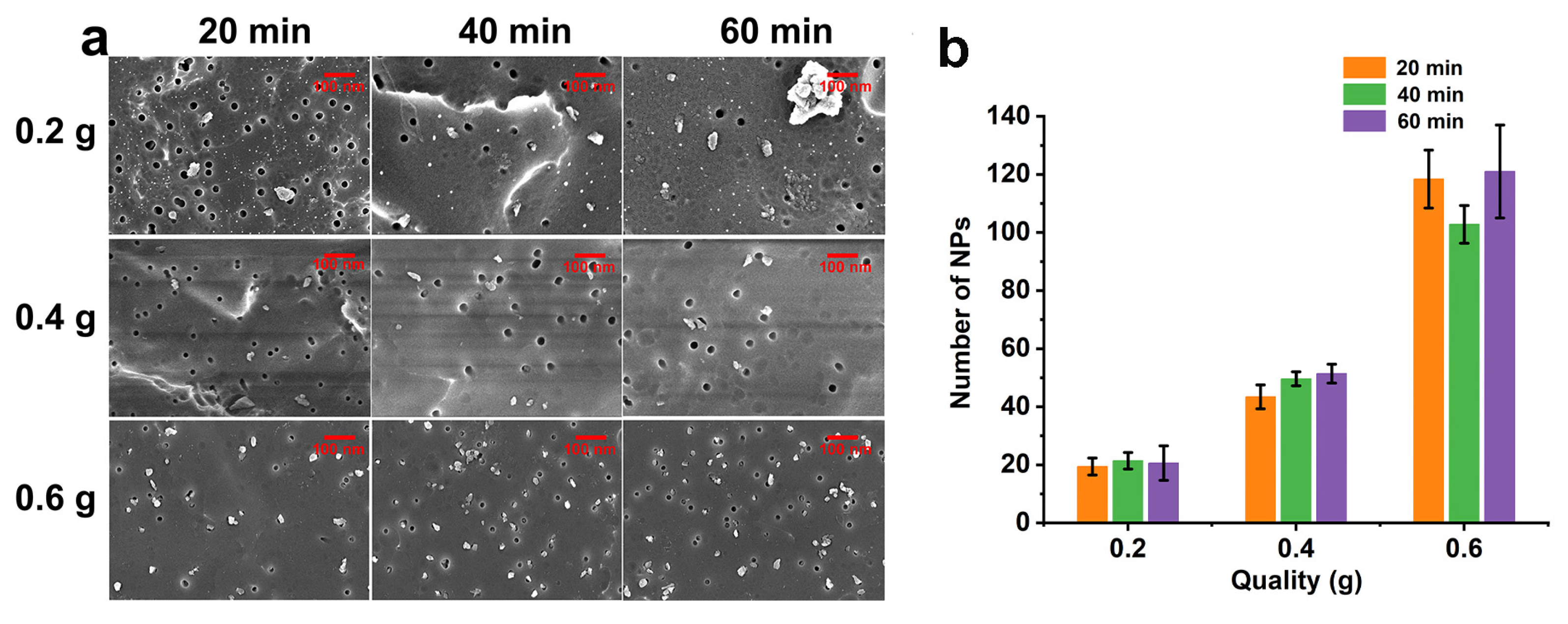 Molecules 28 07254 g002