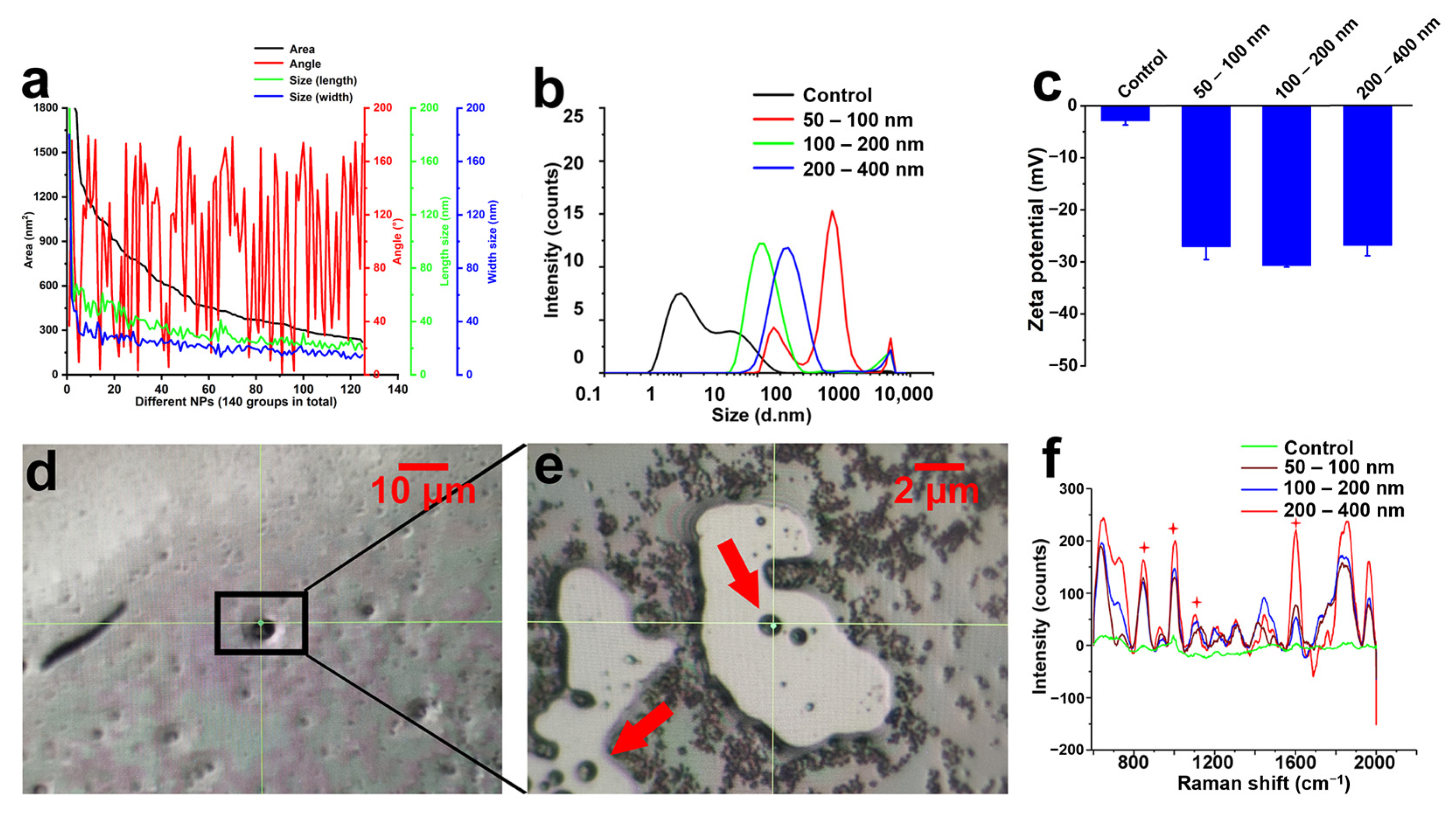 Molecules 28 07254 g003