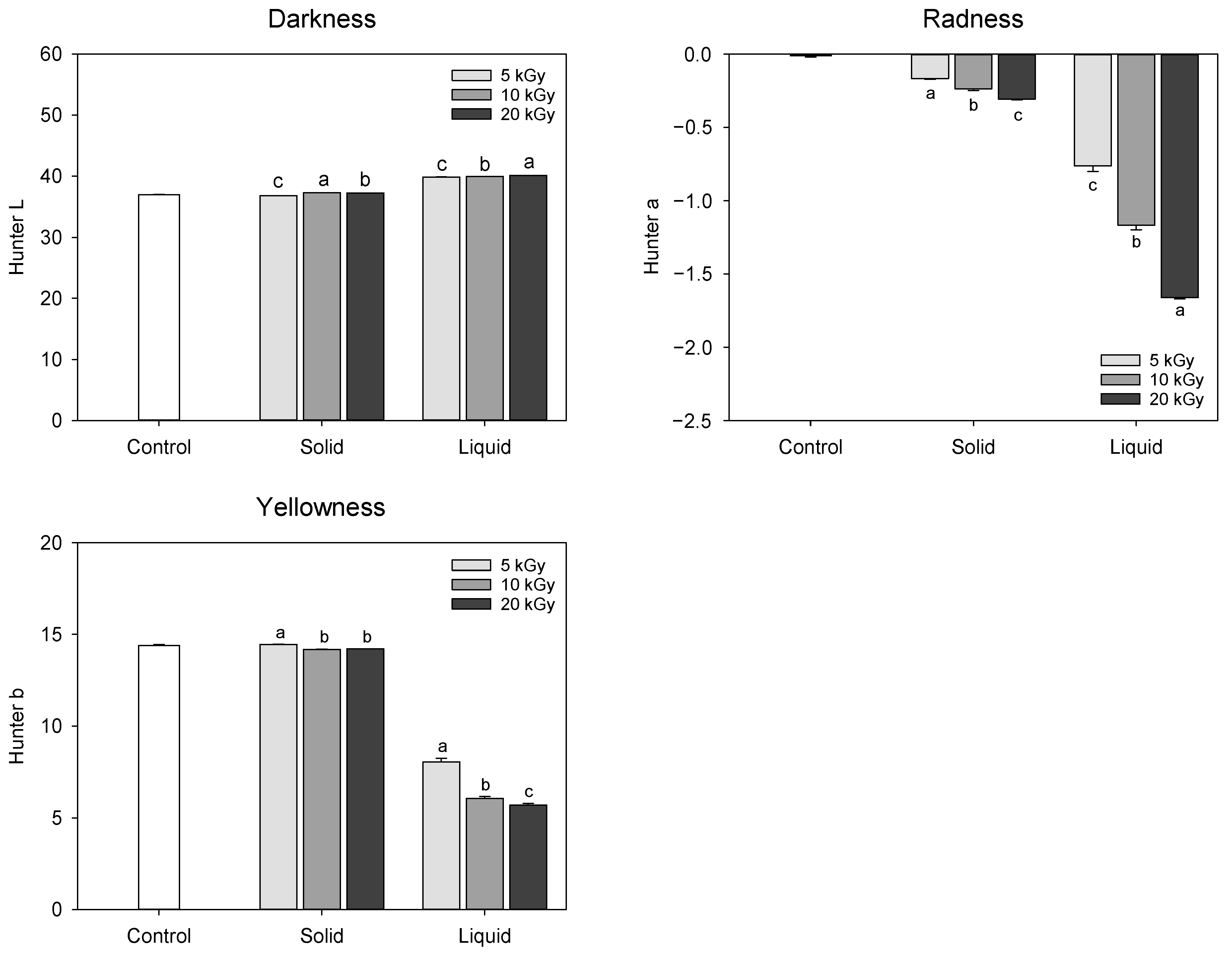 Molecules 28 07258 g001