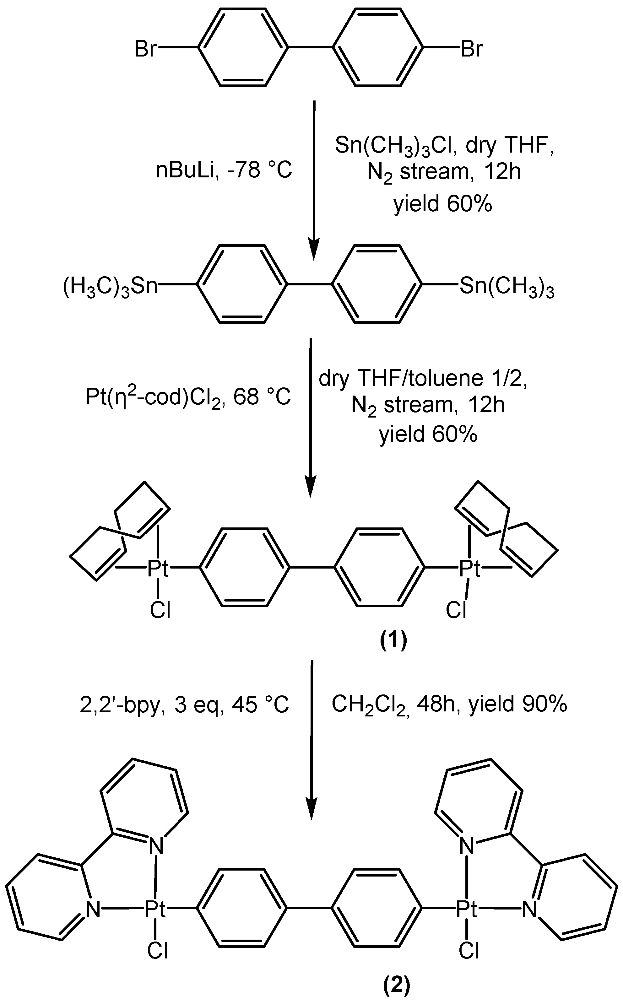 Molecules 28 07261 sch001