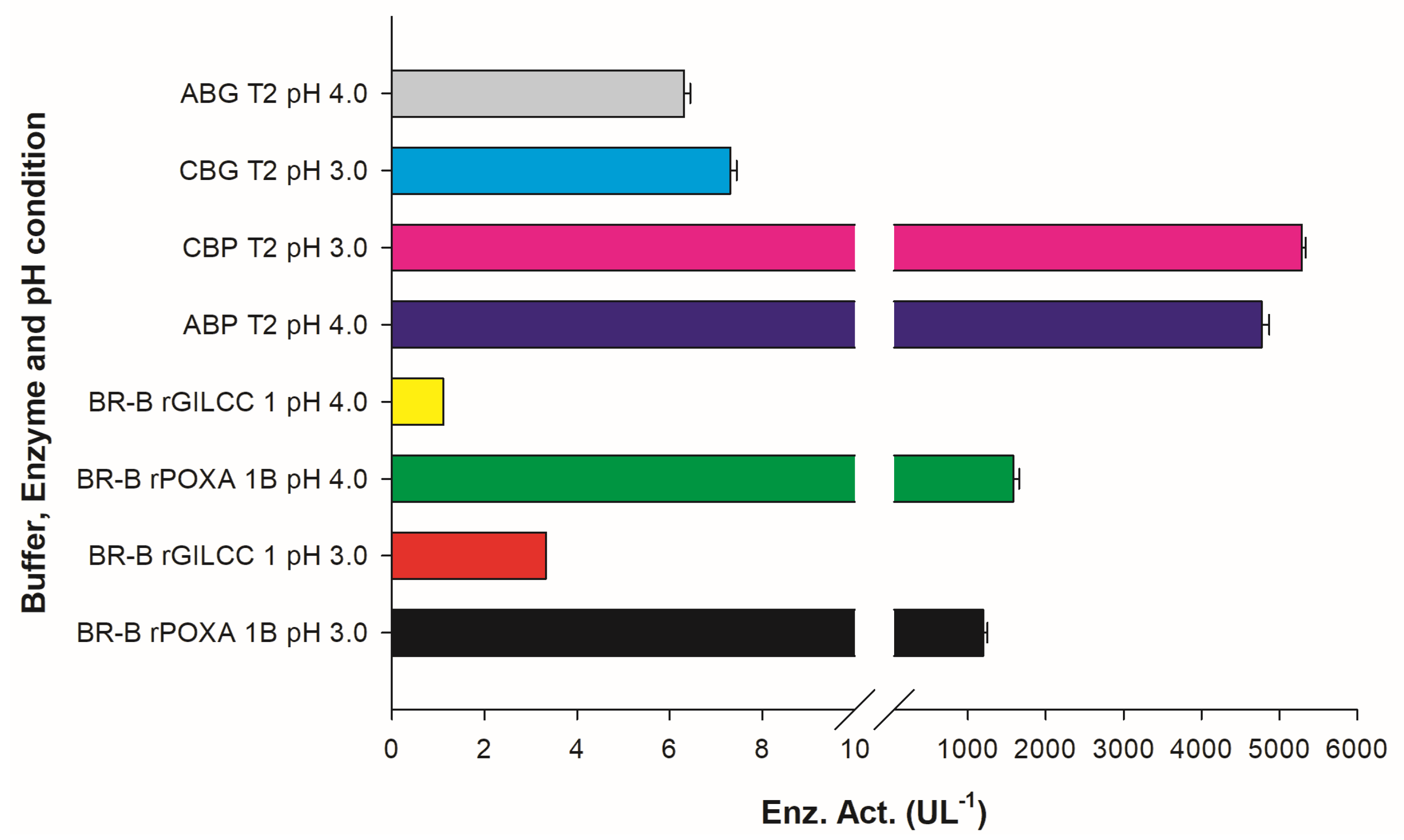 Molecules 28 07263 g002