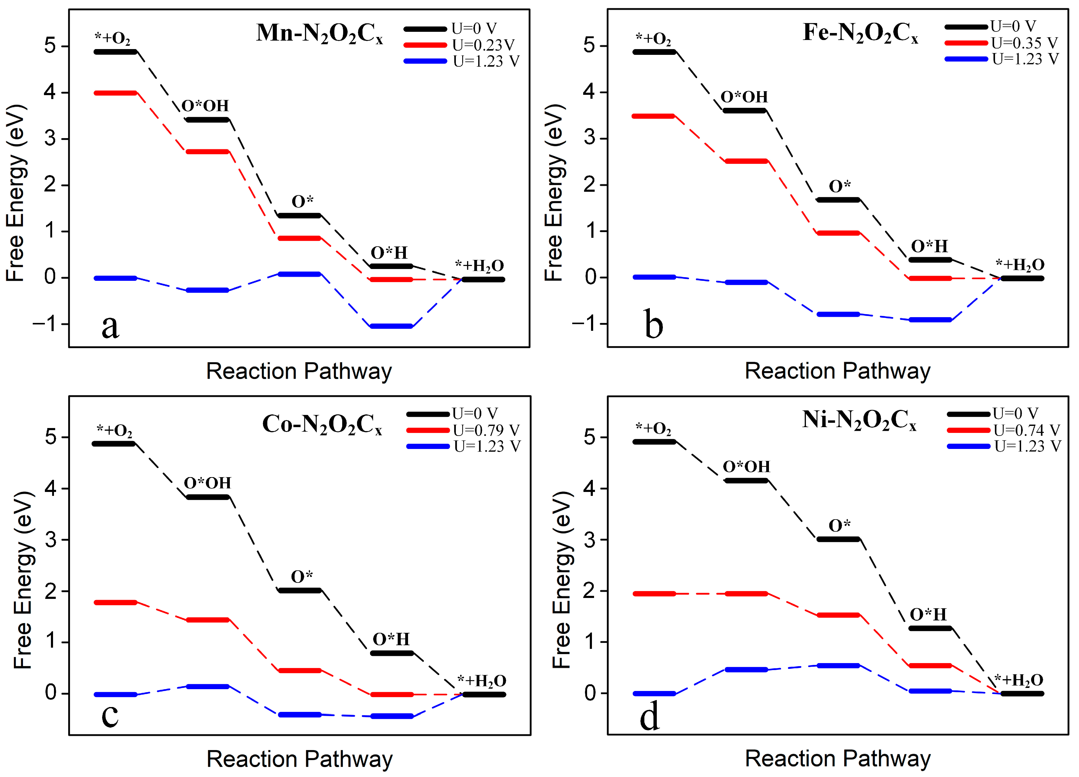 Molecules 28 07264 g007