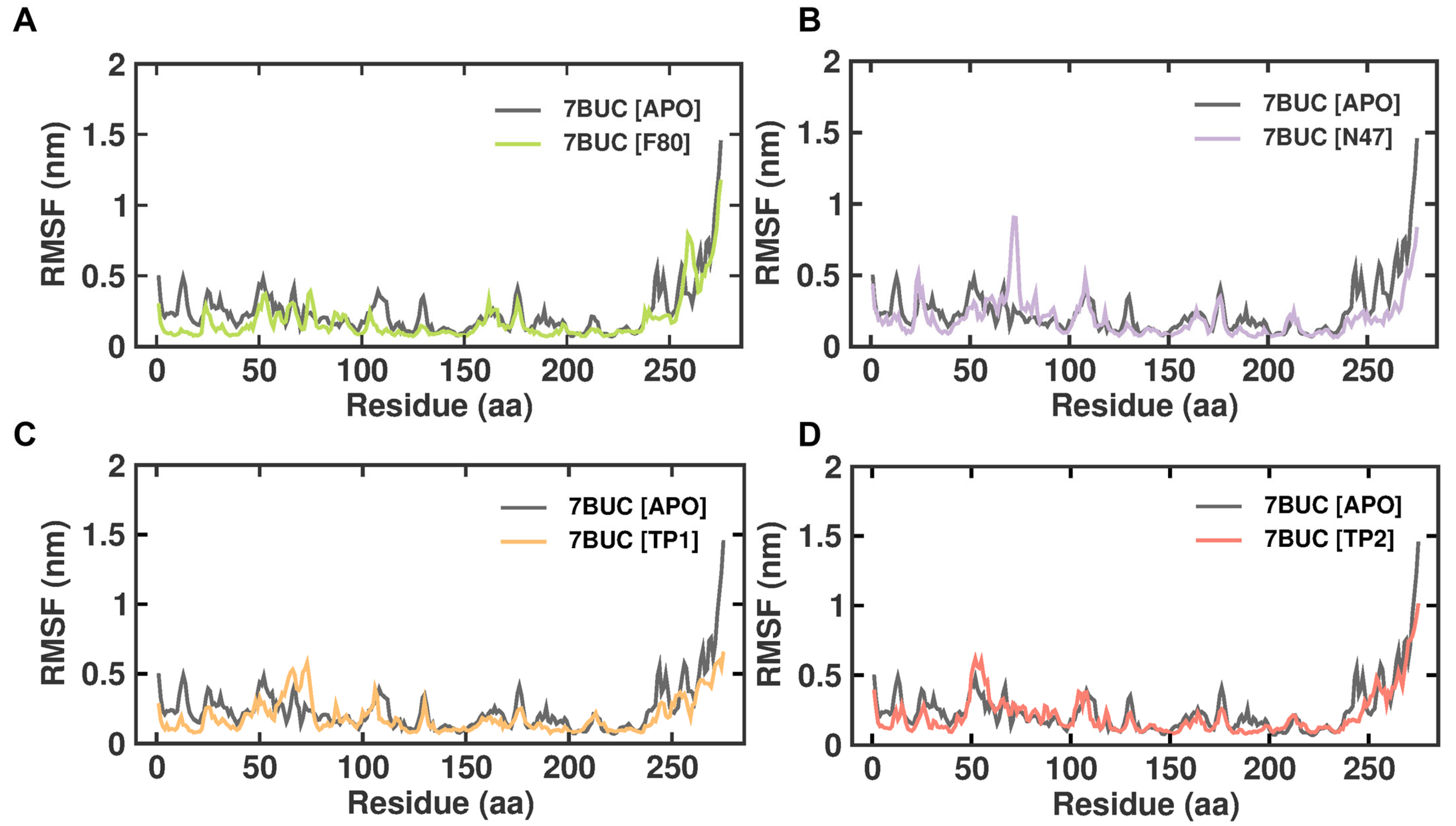 Molecules 28 07266 g004