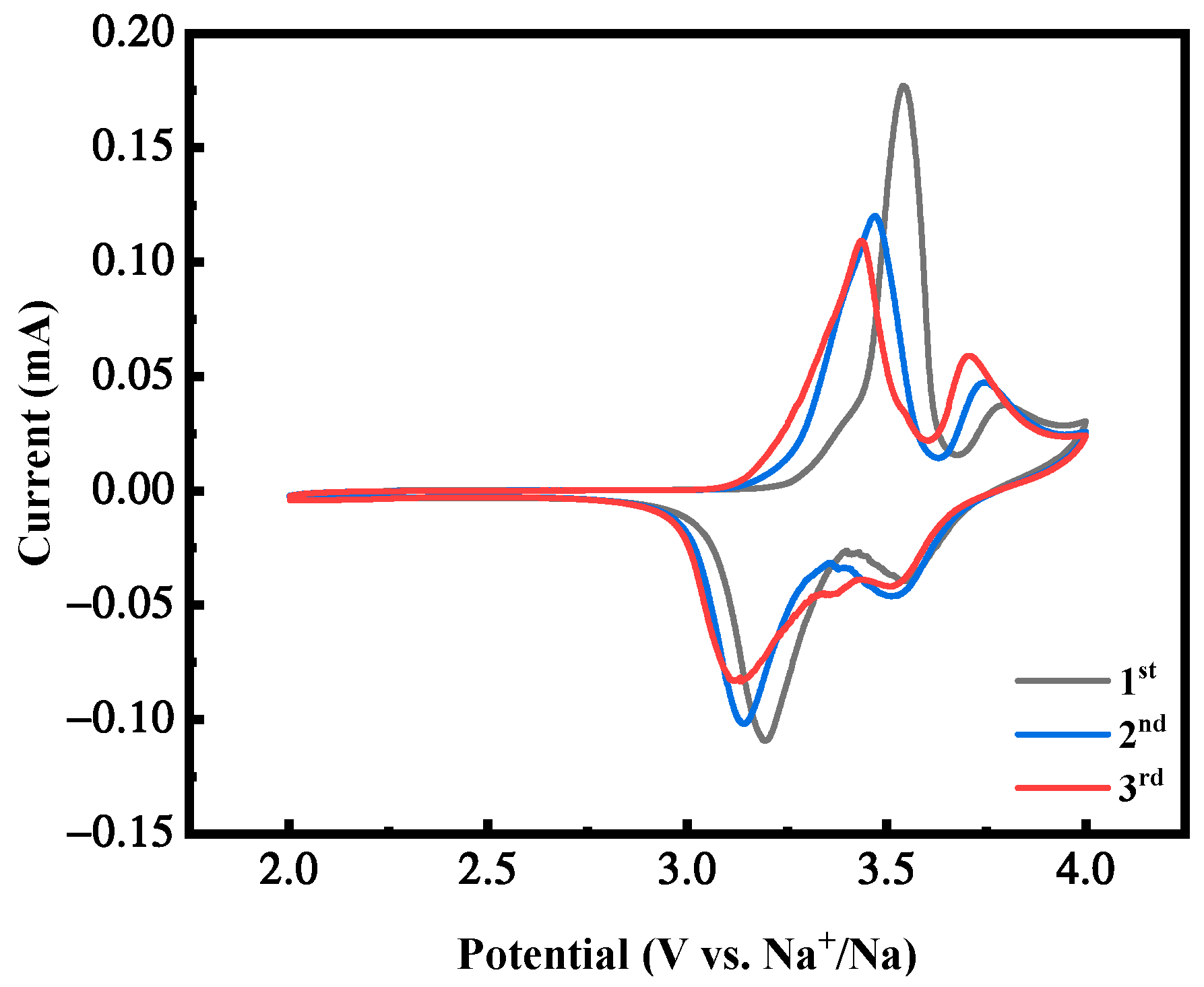 Molecules 28 07267 g011