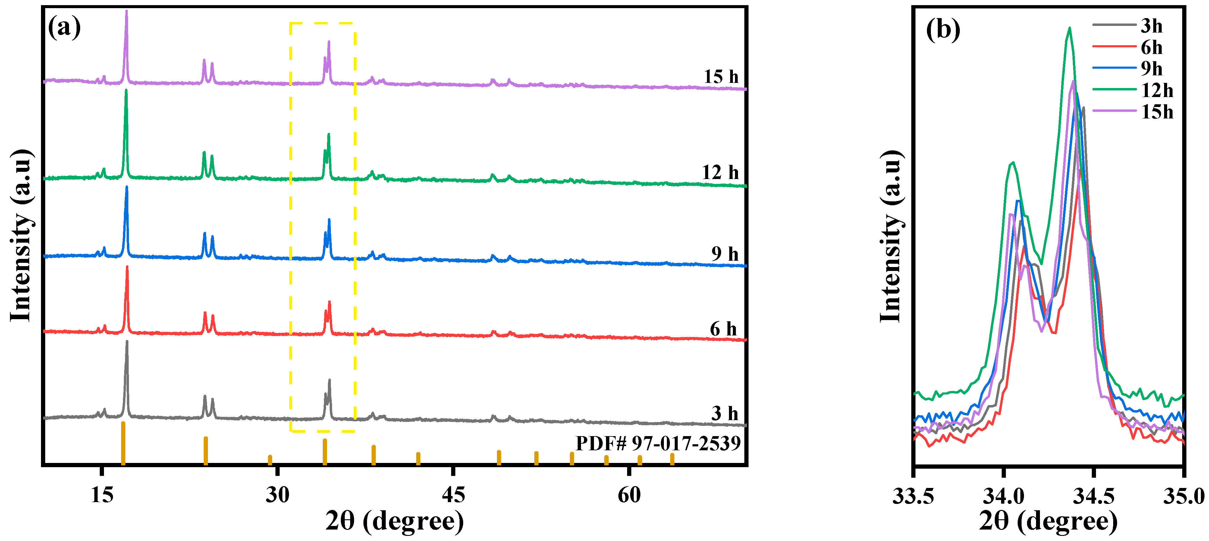 Molecules 28 07267 g013