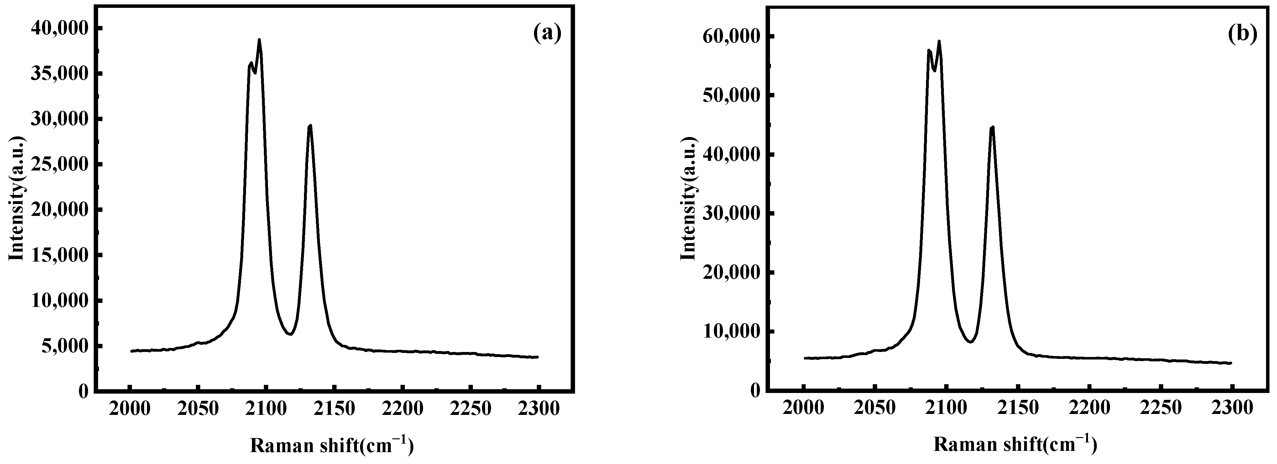 Molecules 28 07267 g016