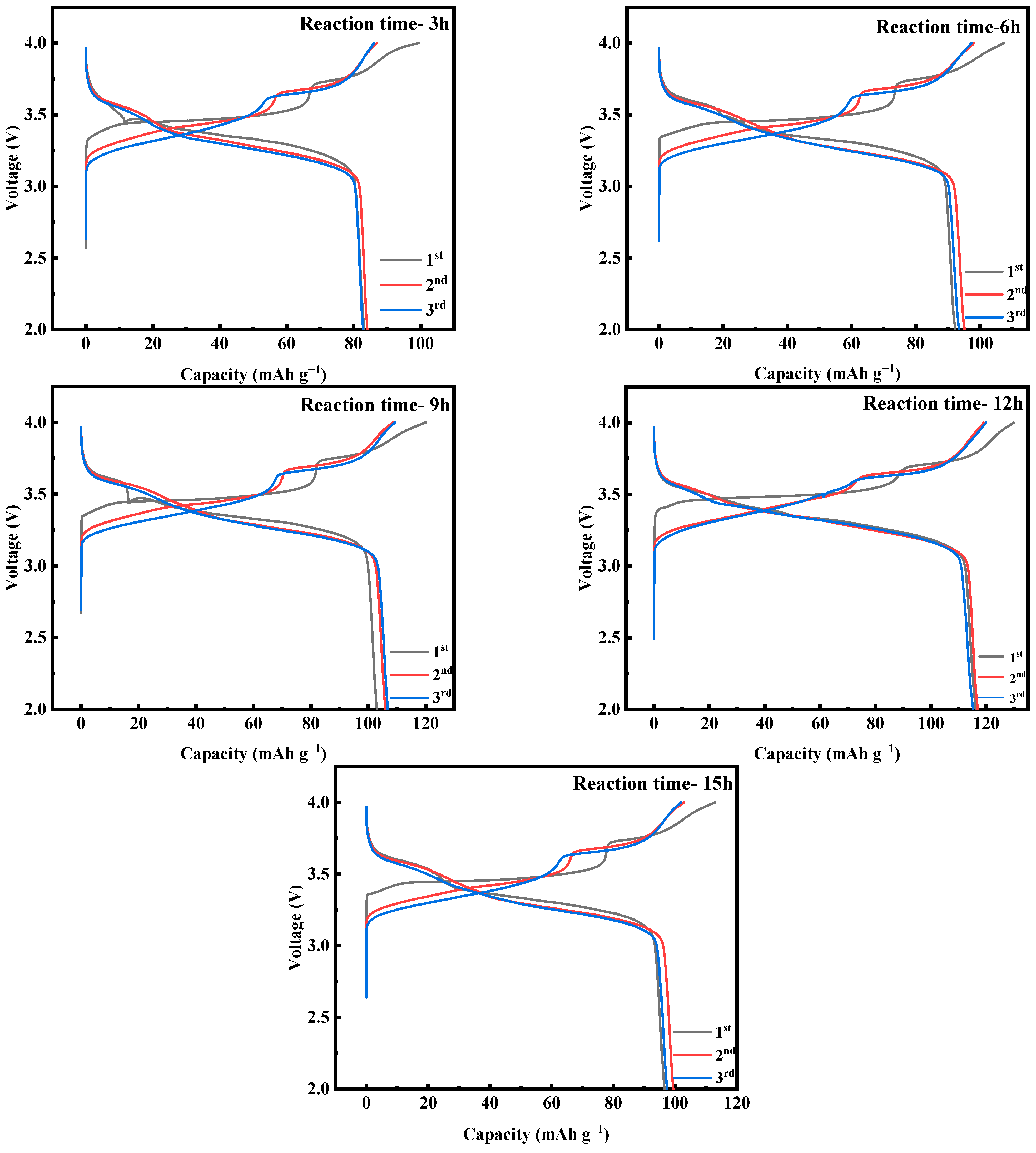 Molecules 28 07267 g018