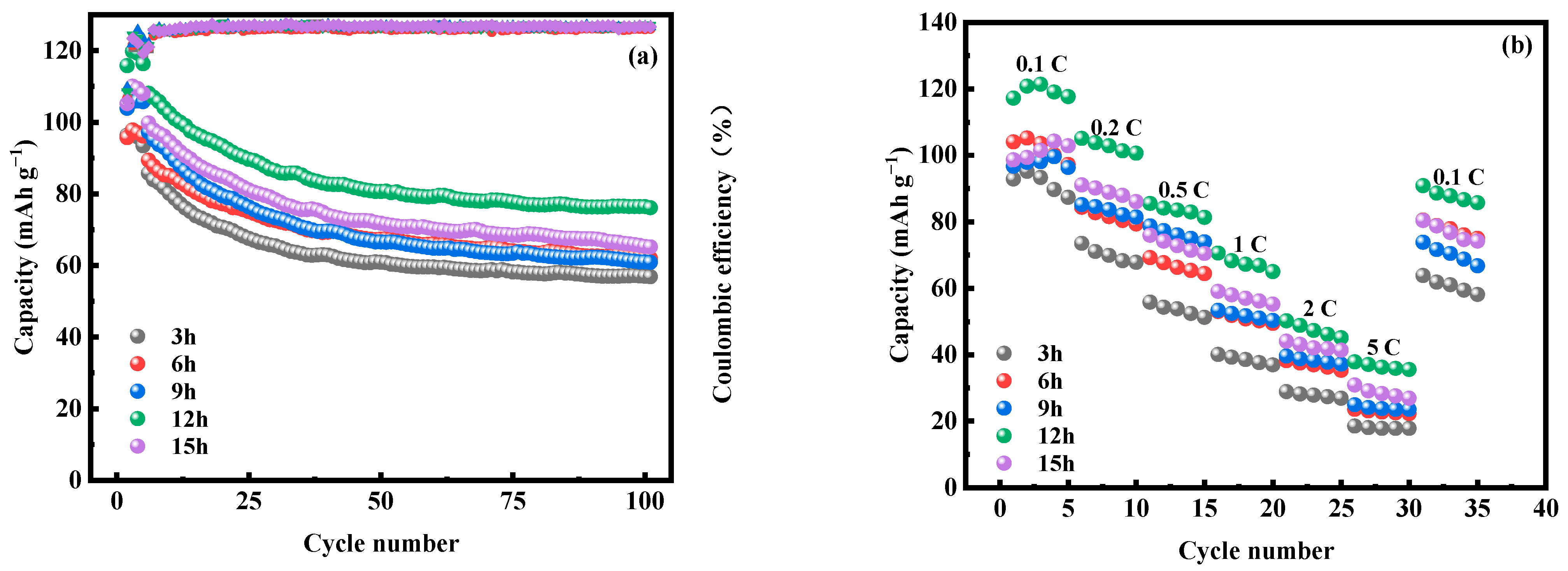 Molecules 28 07267 g019