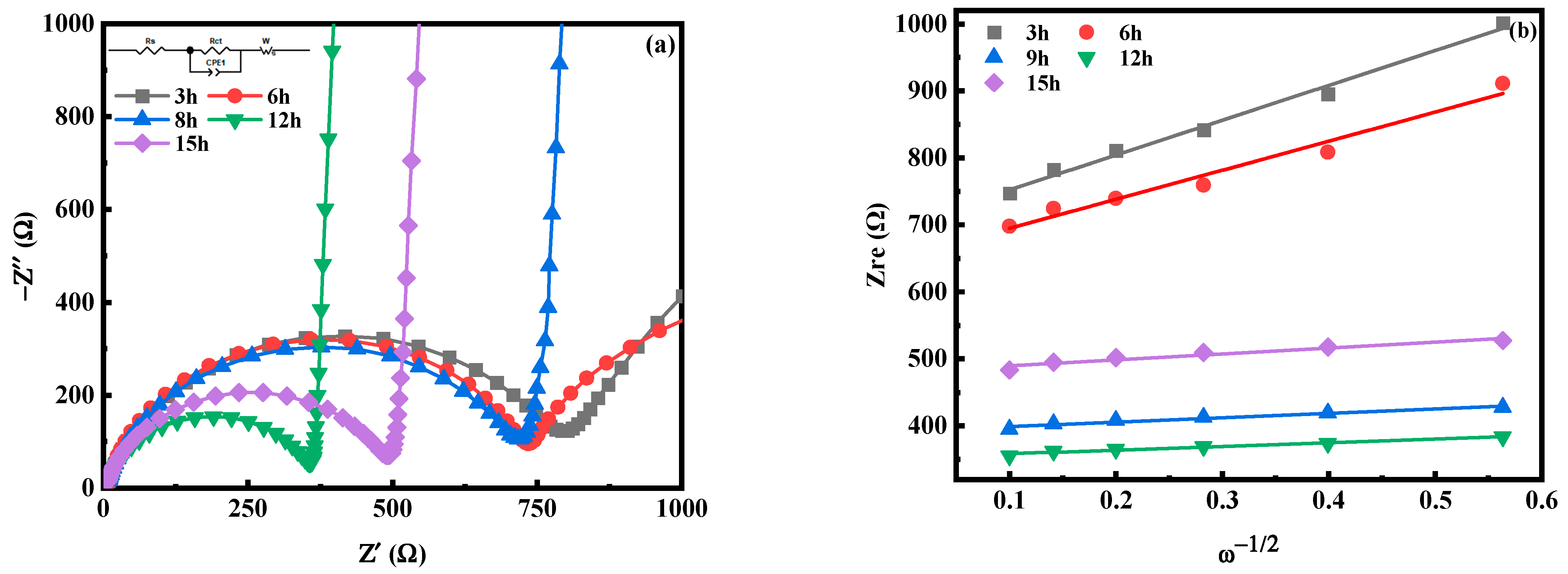 Molecules 28 07267 g021