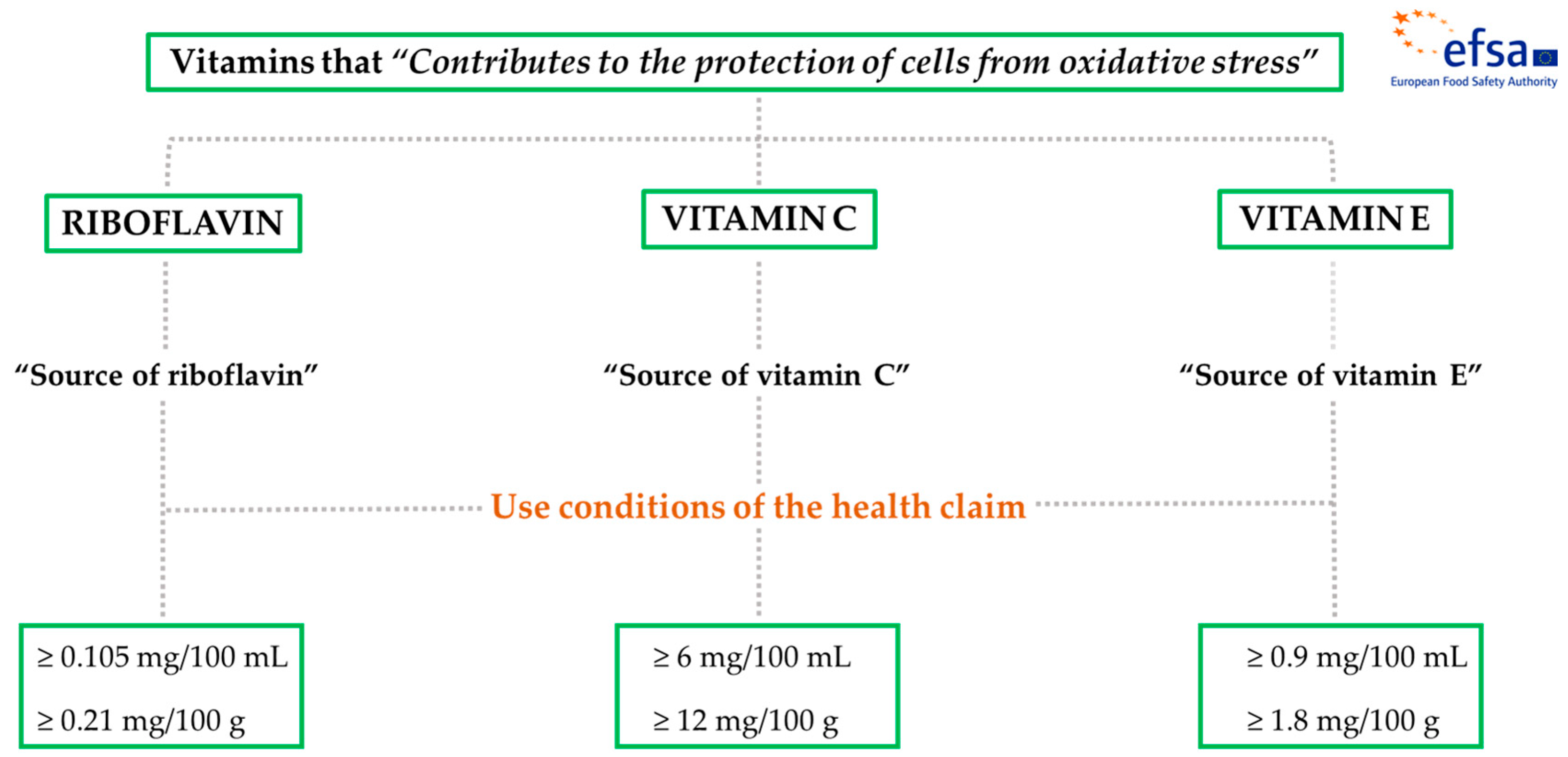 Molecules 28 07269 g001 Molecules 28 07269 g001