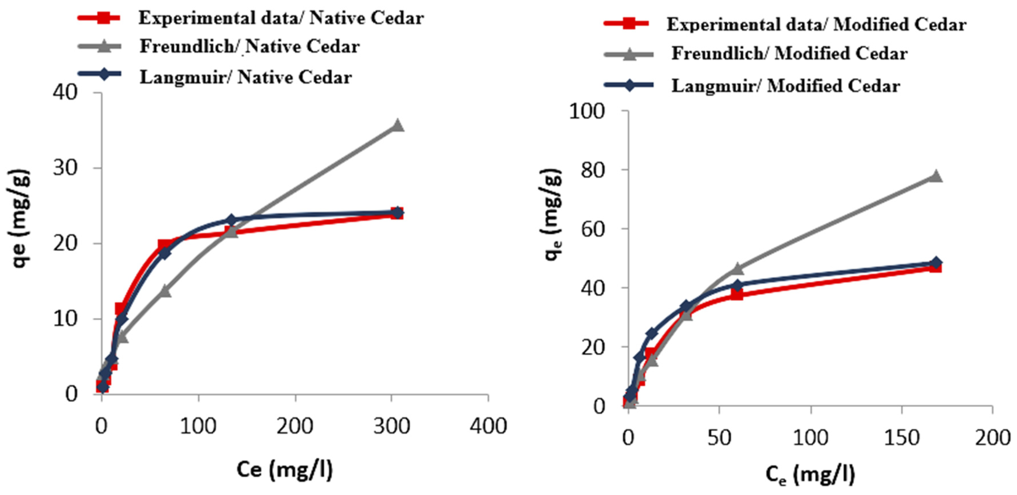 Molecules 28 07271 g012