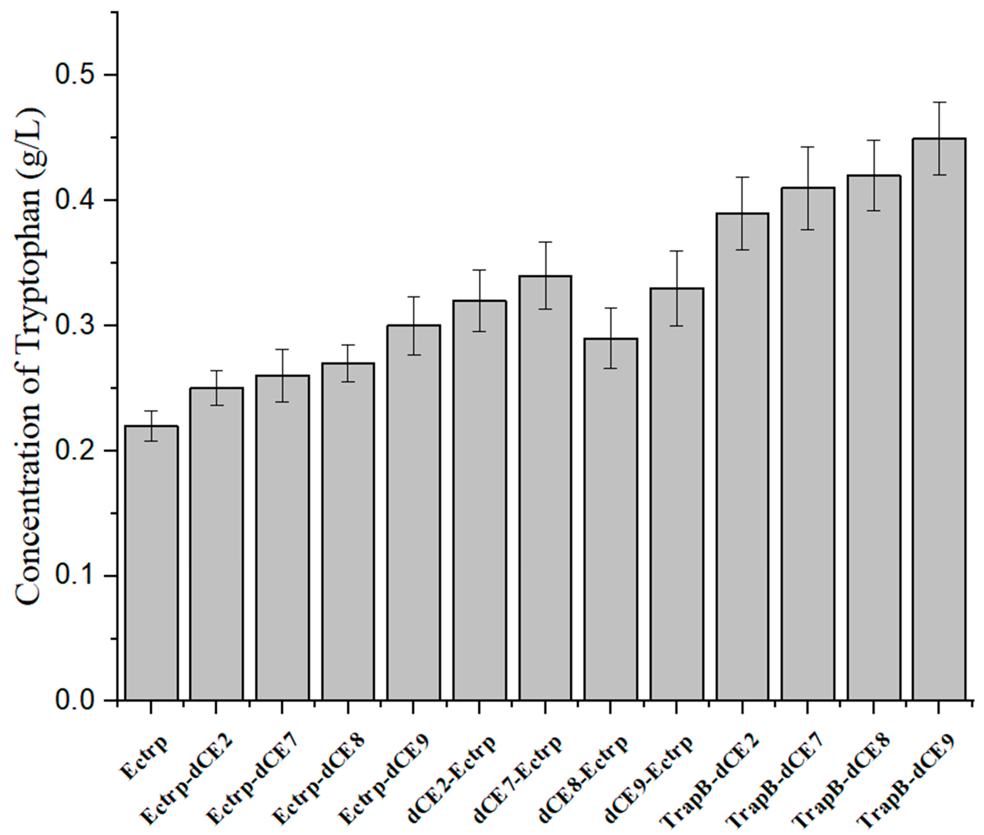 Molecules 28 07272 g017